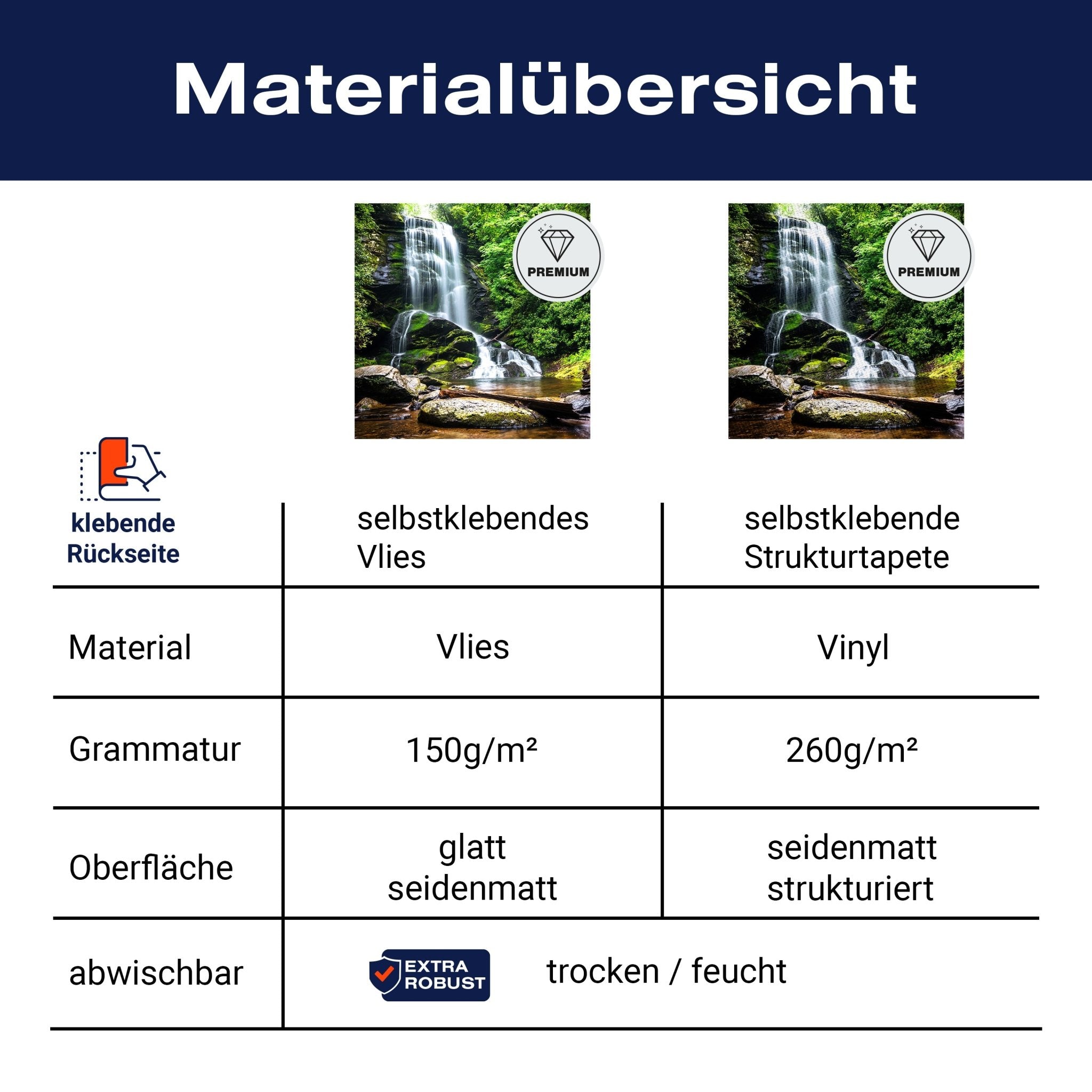 Quadratische Fototapete Wasserfall mit Bach M0006 - Bild 8 Quadratische Fototapete Wasserfall mit Bach M0006 - Bild 8