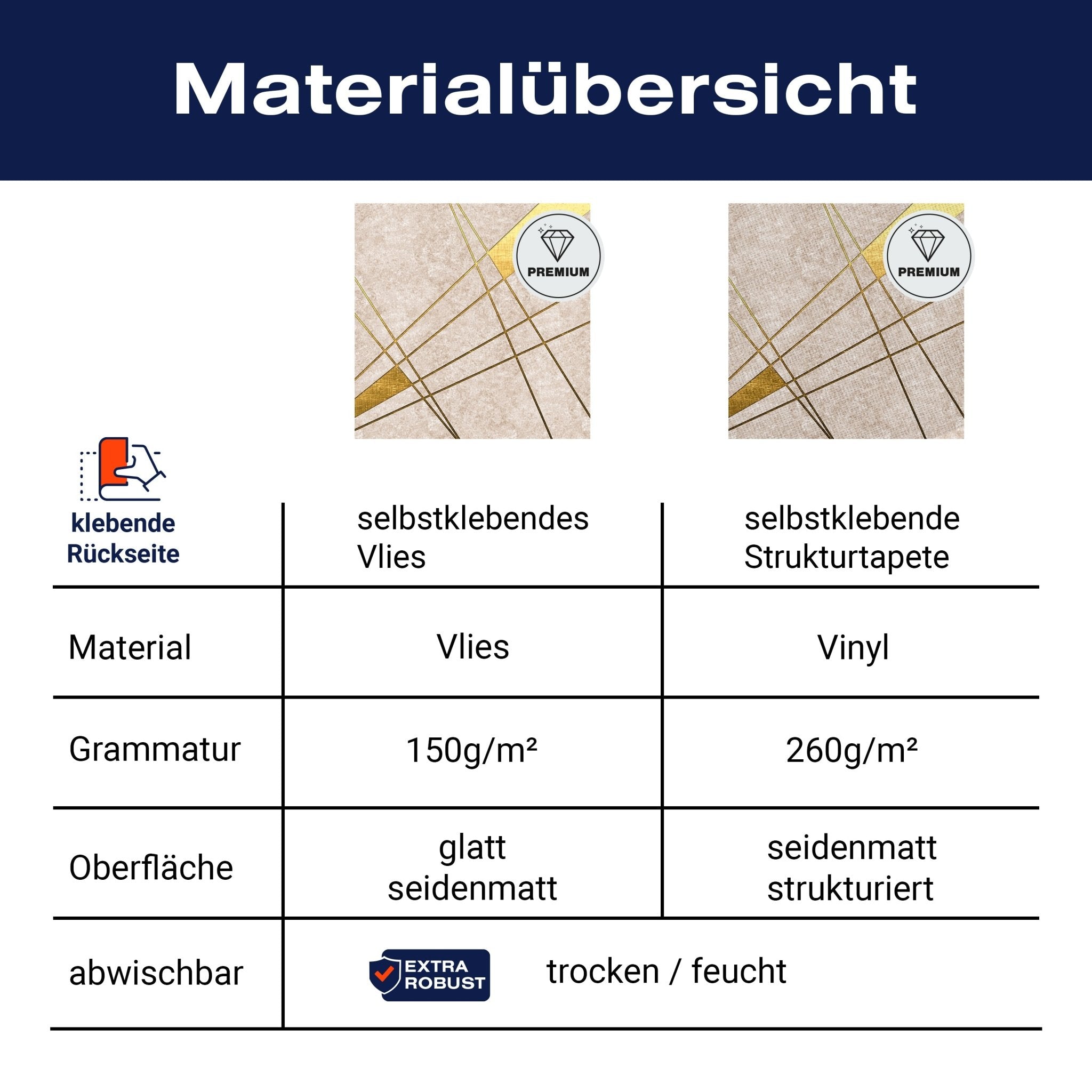 Quadratische Fototapete Abstrakte goldene Linien M0009 - Bild 8 Quadratische Fototapete Abstrakte goldene Linien M0009 - Bild 8