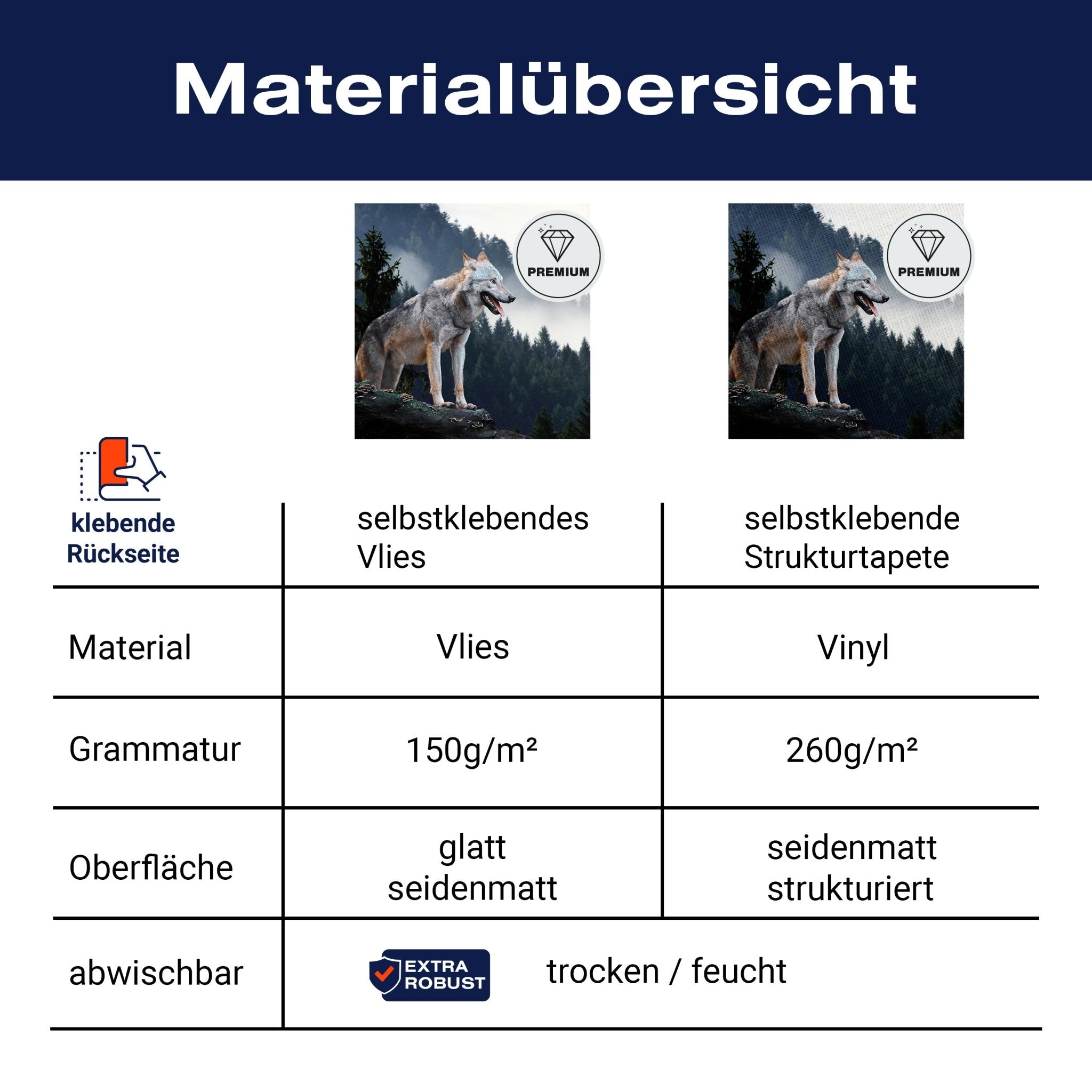 Quadratische Fototapete Wolf im Wald M0013 - Bild 8 Quadratische Fototapete Wolf im Wald M0013 - Bild 8