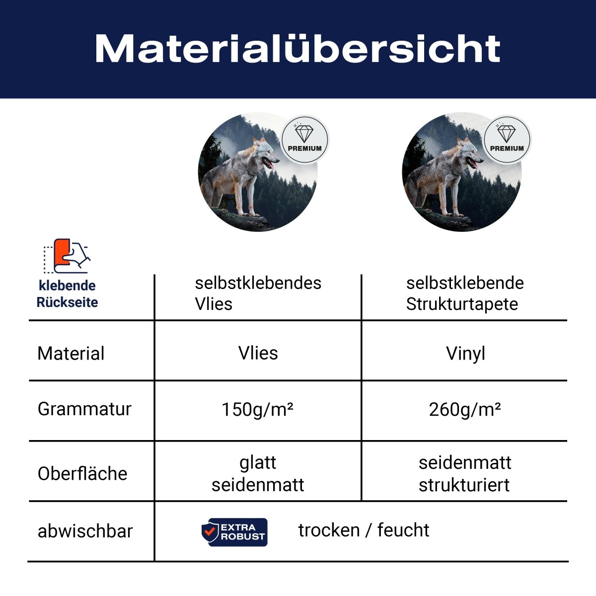 Runde Fototapete Wolf im Wald M0013 - Bild 8 Runde Fototapete Wolf im Wald M0013 - Bild 8