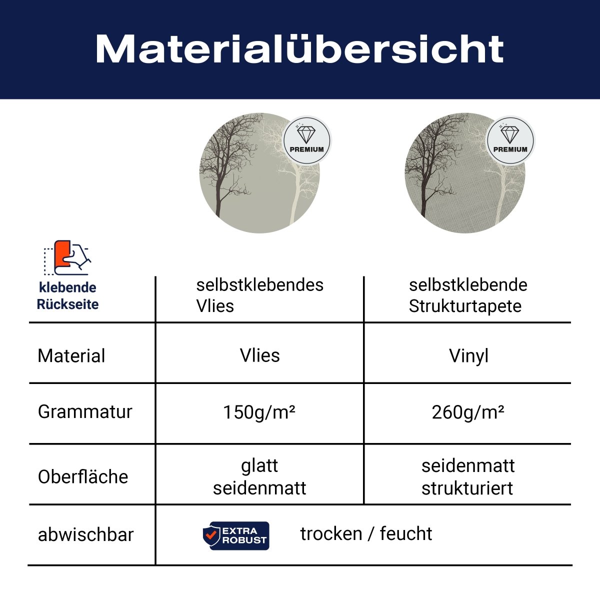 Runde Fototapete Silhouetten von Bäumen M0015 - Bild 8 Runde Fototapete Silhouetten von Bäumen M0015 - Bild 8