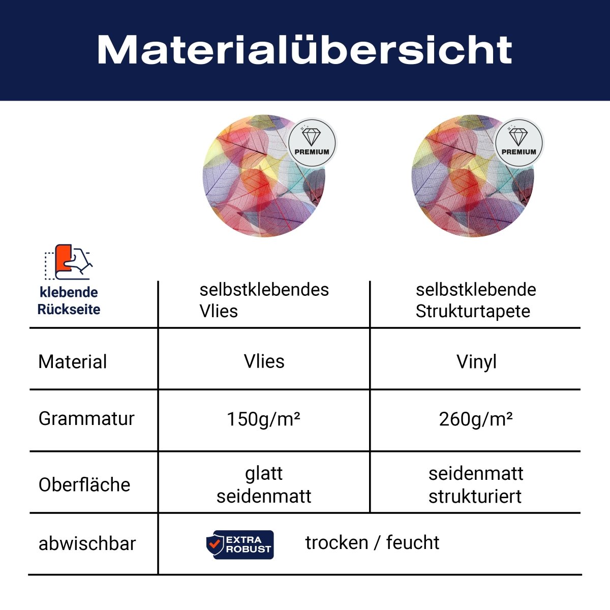 Runde Fototapete bunte Blätter M0016 - Bild 8 Runde Fototapete bunte Blätter M0016 - Bild 8