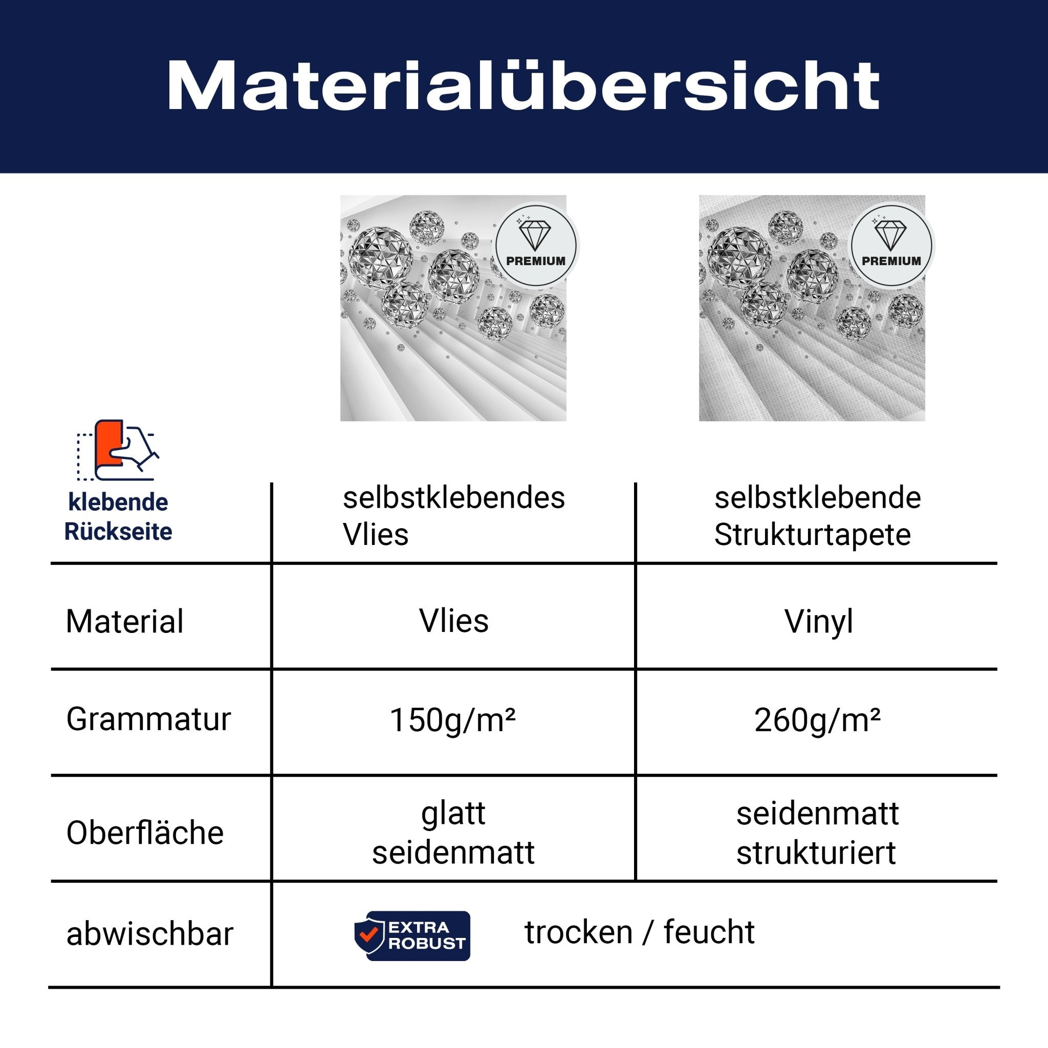 Quadratische Fototapete Graue Kugeln M0021 - Bild 8 Quadratische Fototapete Graue Kugeln M0021 - Bild 8