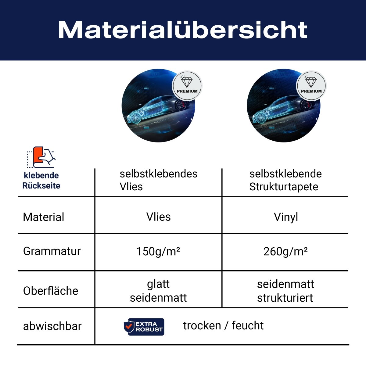 Runde Fototapete Sportwagen M0026 - Bild 8 Runde Fototapete Sportwagen M0026 - Bild 8