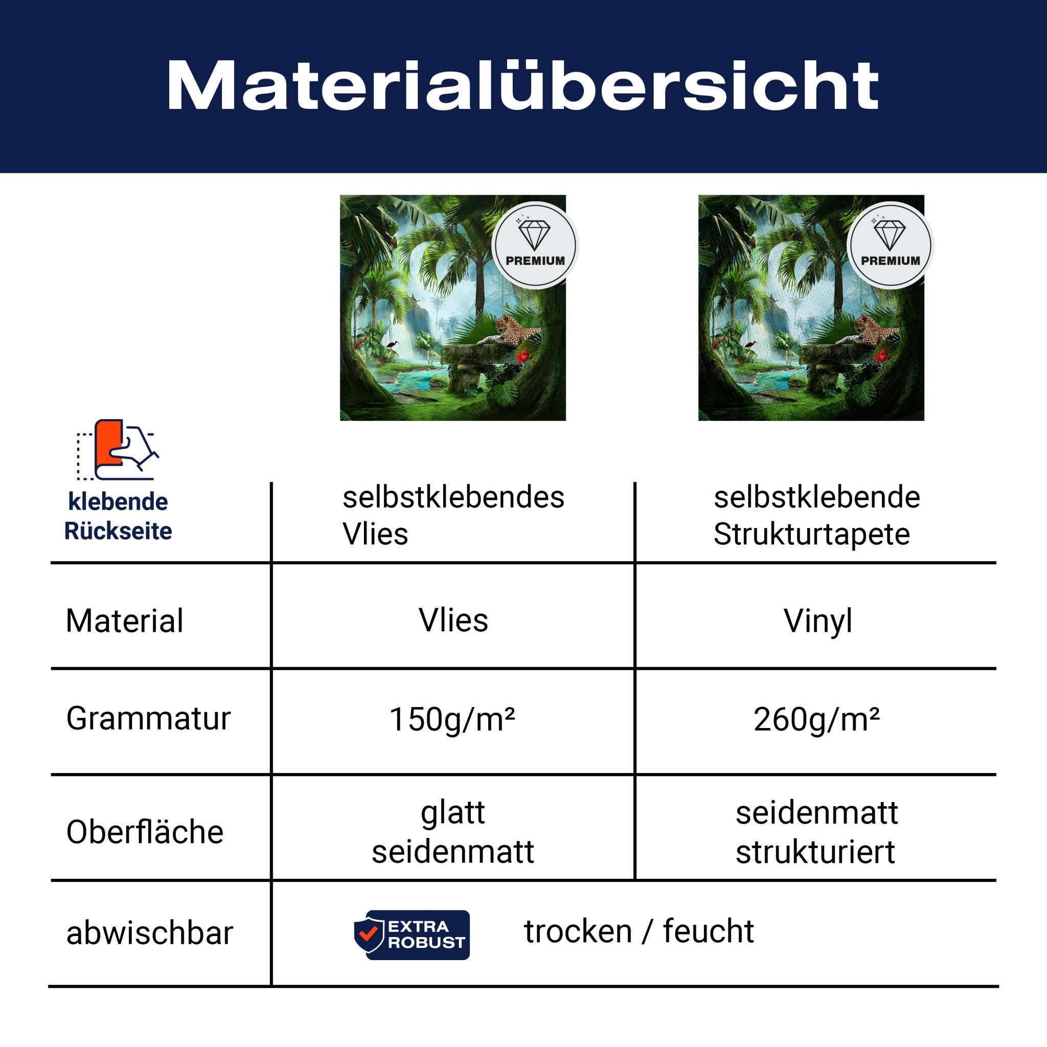 Quadratische Fototapete Jaguar im Dschungel M0030 - Bild 8 Quadratische Fototapete Jaguar im Dschungel M0030 - Bild 8