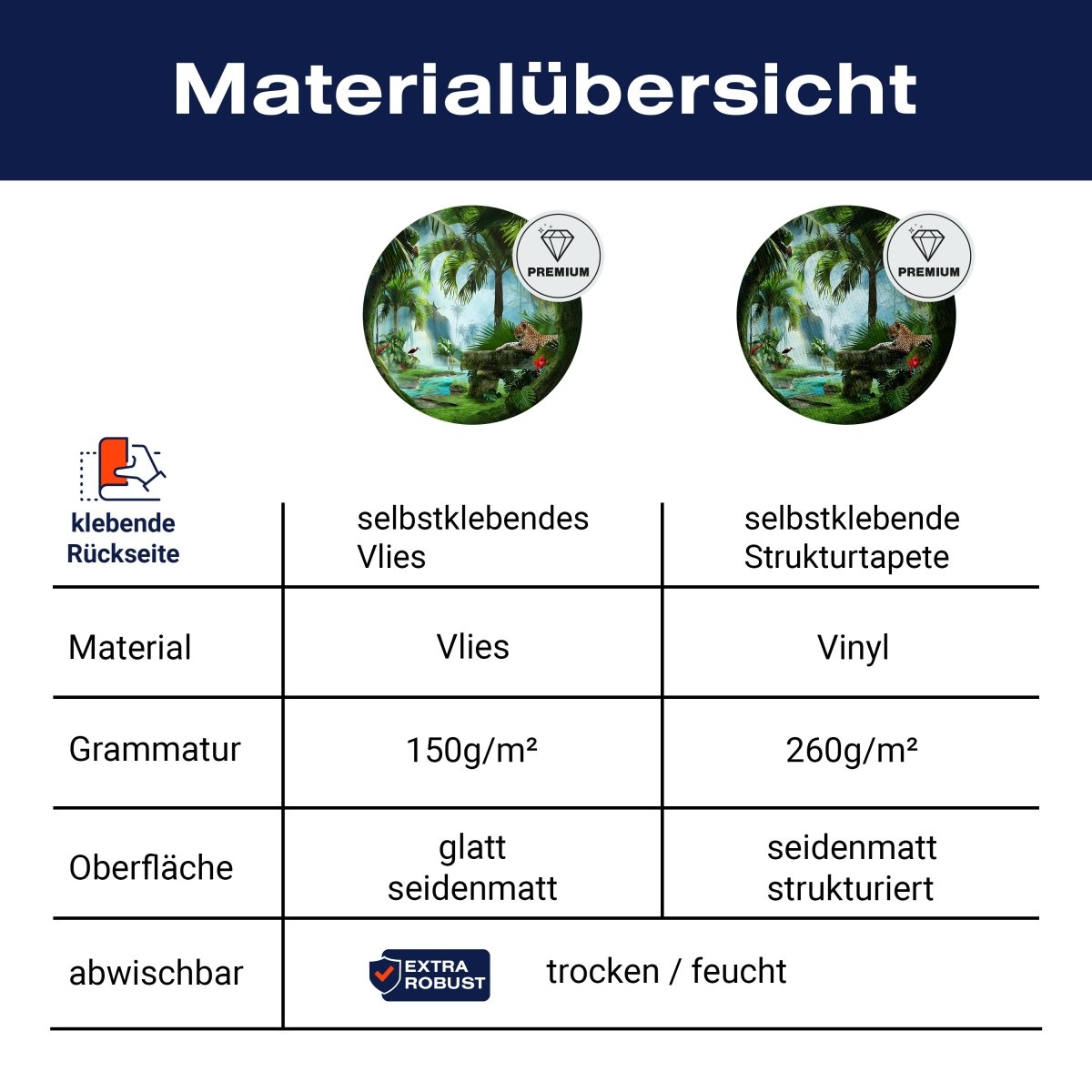 Runde Fototapete Jaguar im Dschungel M0030 - Bild 8 Runde Fototapete Jaguar im Dschungel M0030 - Bild 8