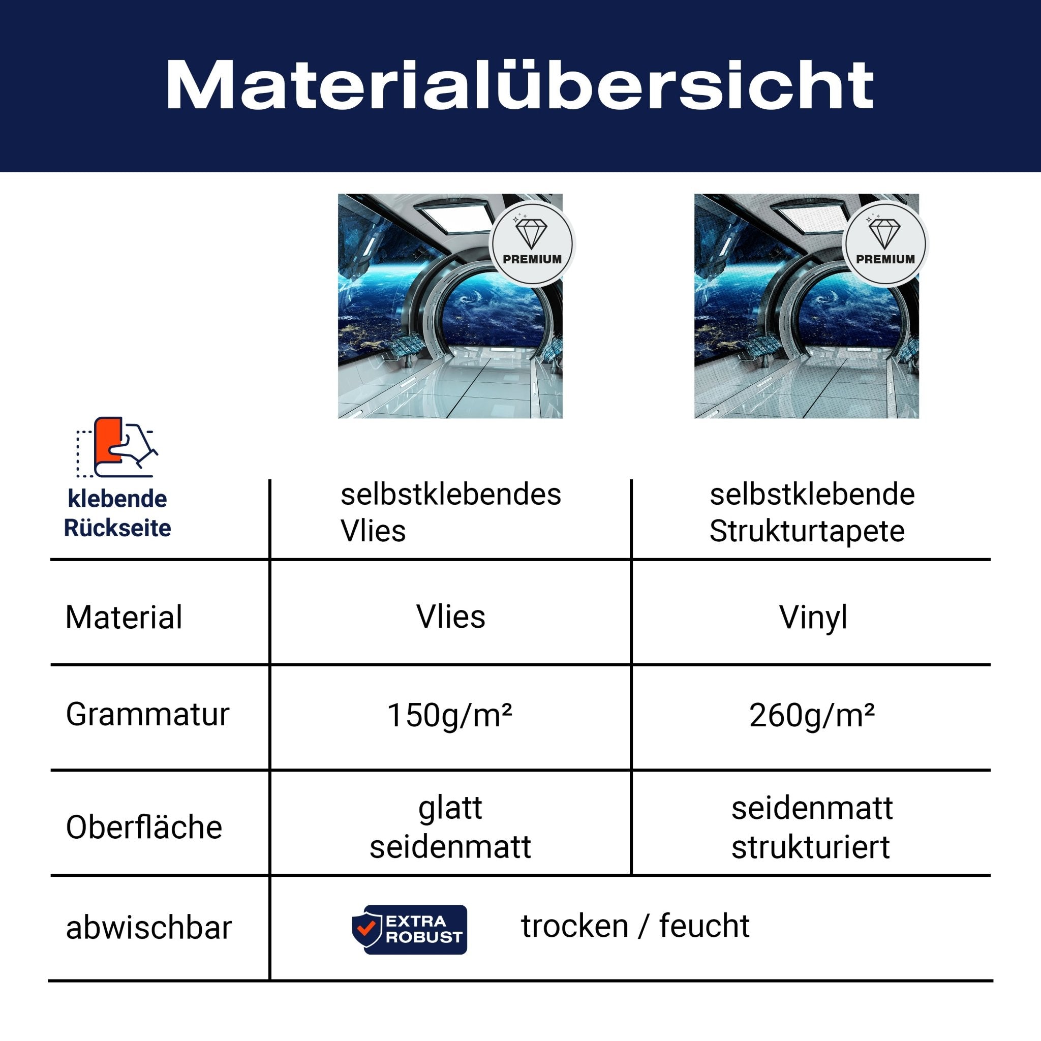 Quadratische Fototapete Blick aus Raumschiff M0031 - Bild 8 Quadratische Fototapete Blick aus Raumschiff M0031 - Bild 8
