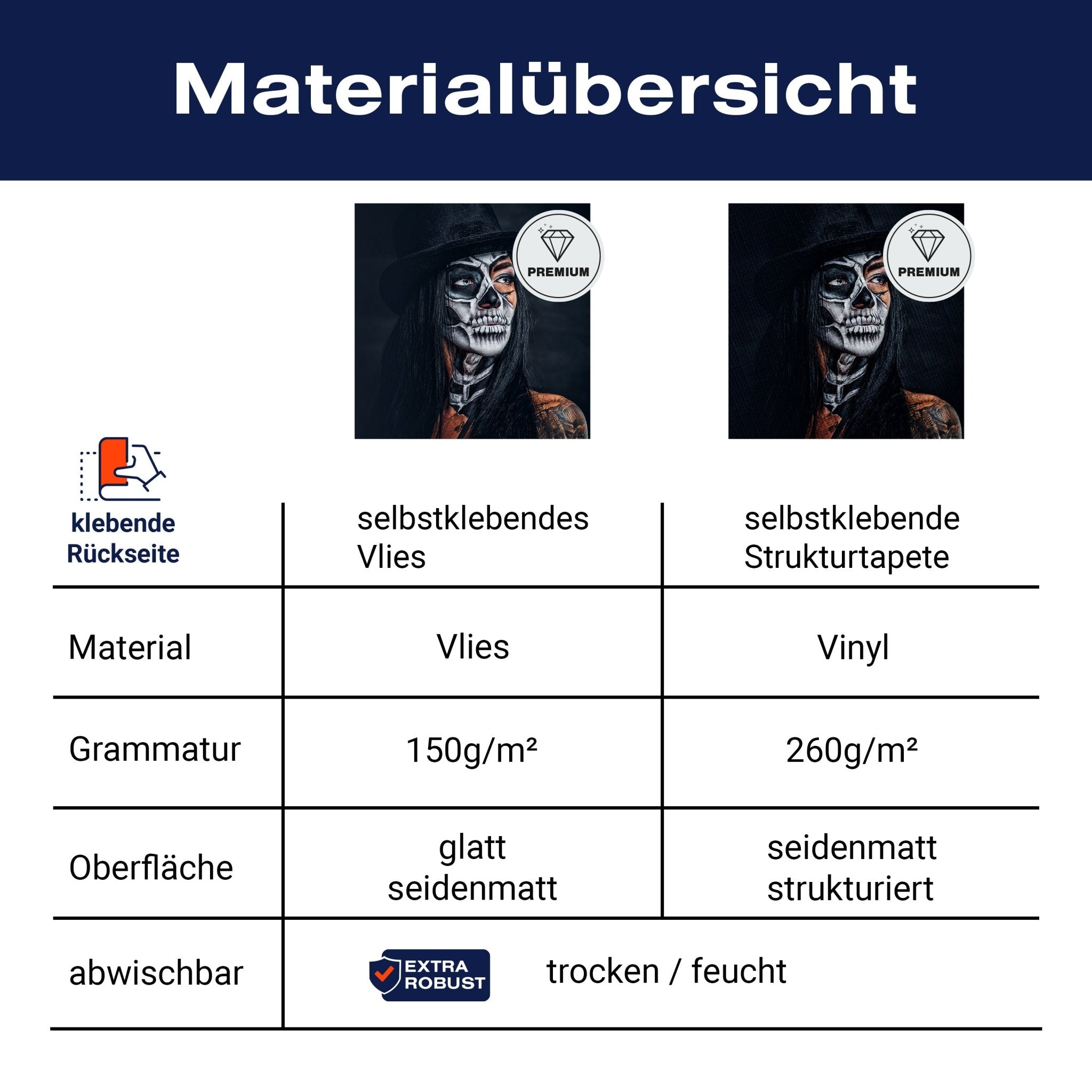 Quadratische Fototapete Frau mit Totenkopf M0033 - Bild 8 Quadratische Fototapete Frau mit Totenkopf M0033 - Bild 8