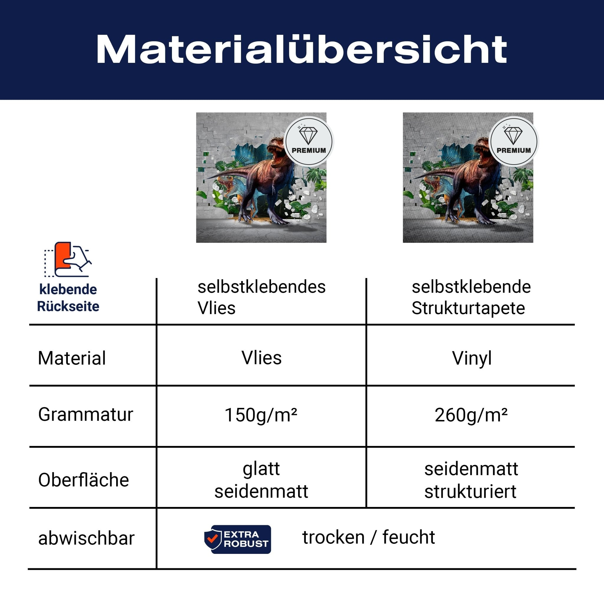 Quadratische Fototapete Wanddurchbruch mit Dinosauriern M0038 - Bild 8 Quadratische Fototapete Wanddurchbruch mit Dinosauriern M0038 - Bild 8