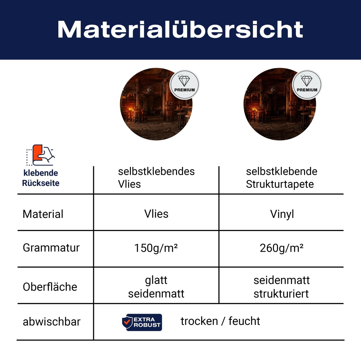 Runde Fototapete Mittelalterliche Taverne M0042 - Bild 8 Runde Fototapete Mittelalterliche Taverne M0042 - Bild 8