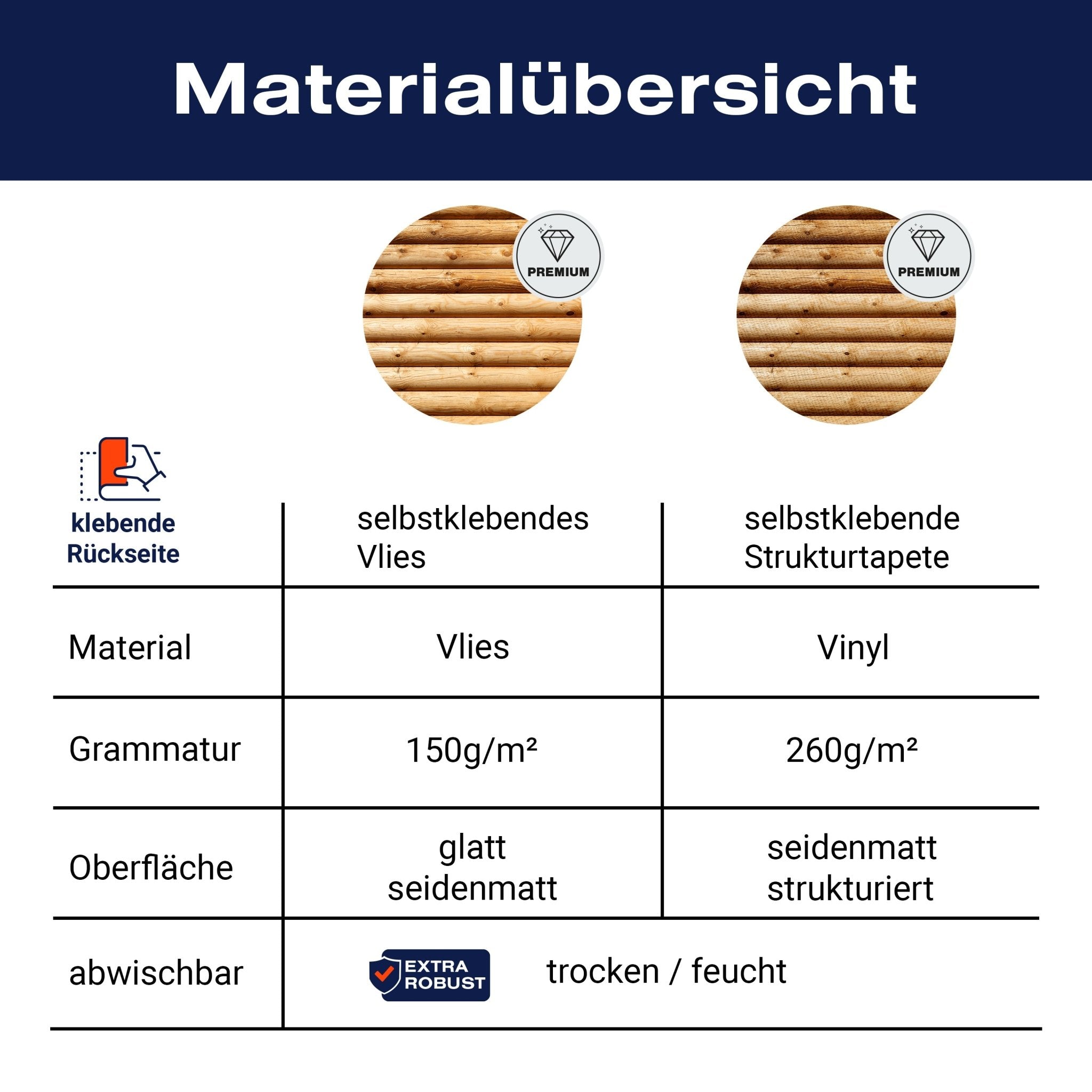 Runde Fototapete Holz Wand M0046 - Bild 8 Runde Fototapete Holz Wand M0046 - Bild 8