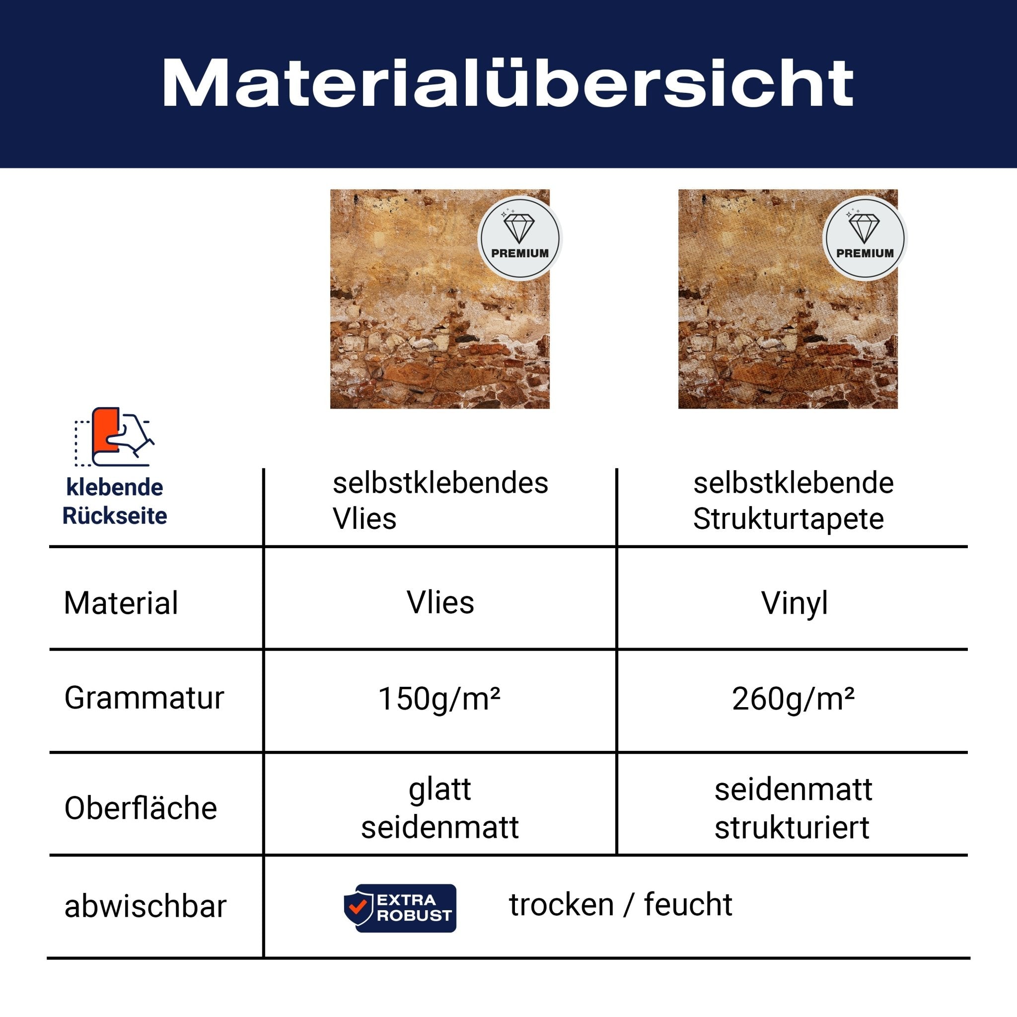 Quadratische Fototapete Alte Mauer aus Stein M0047 - Bild 8 Quadratische Fototapete Alte Mauer aus Stein M0047 - Bild 8