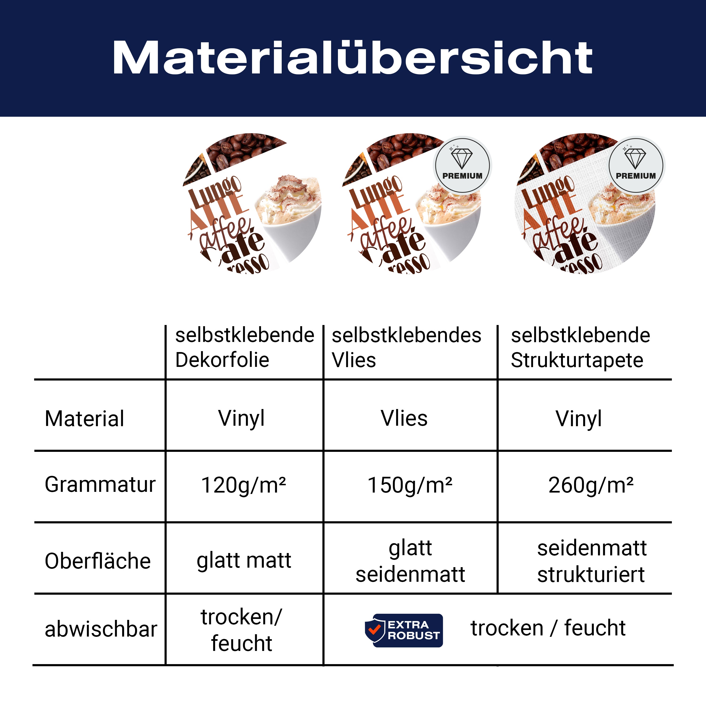 Türtapete Kaffee M0047 - Bild 9 Türtapete Kaffee M0047 - Bild 9