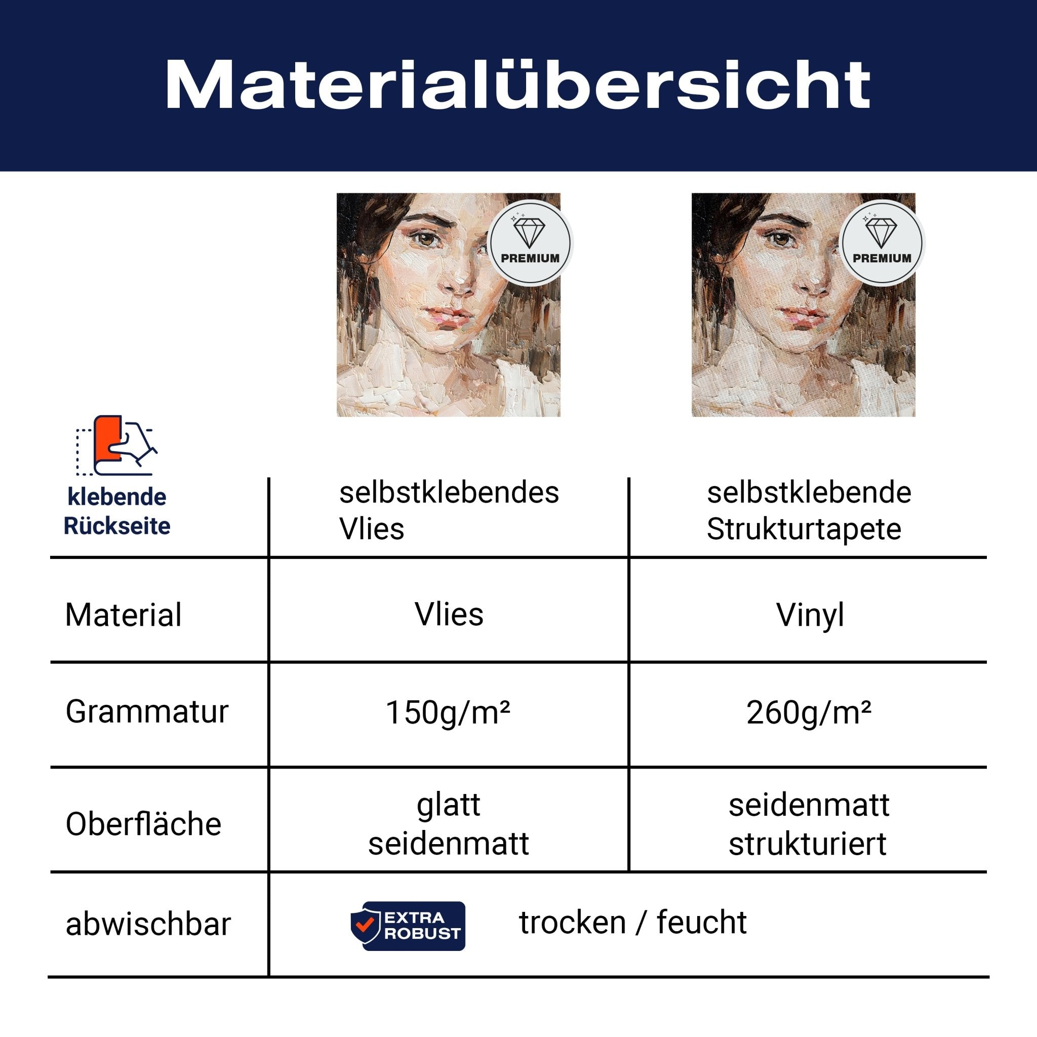 Quadratische Fototapete Frau Malerei M0048 - Bild 8 Quadratische Fototapete Frau Malerei M0048 - Bild 8