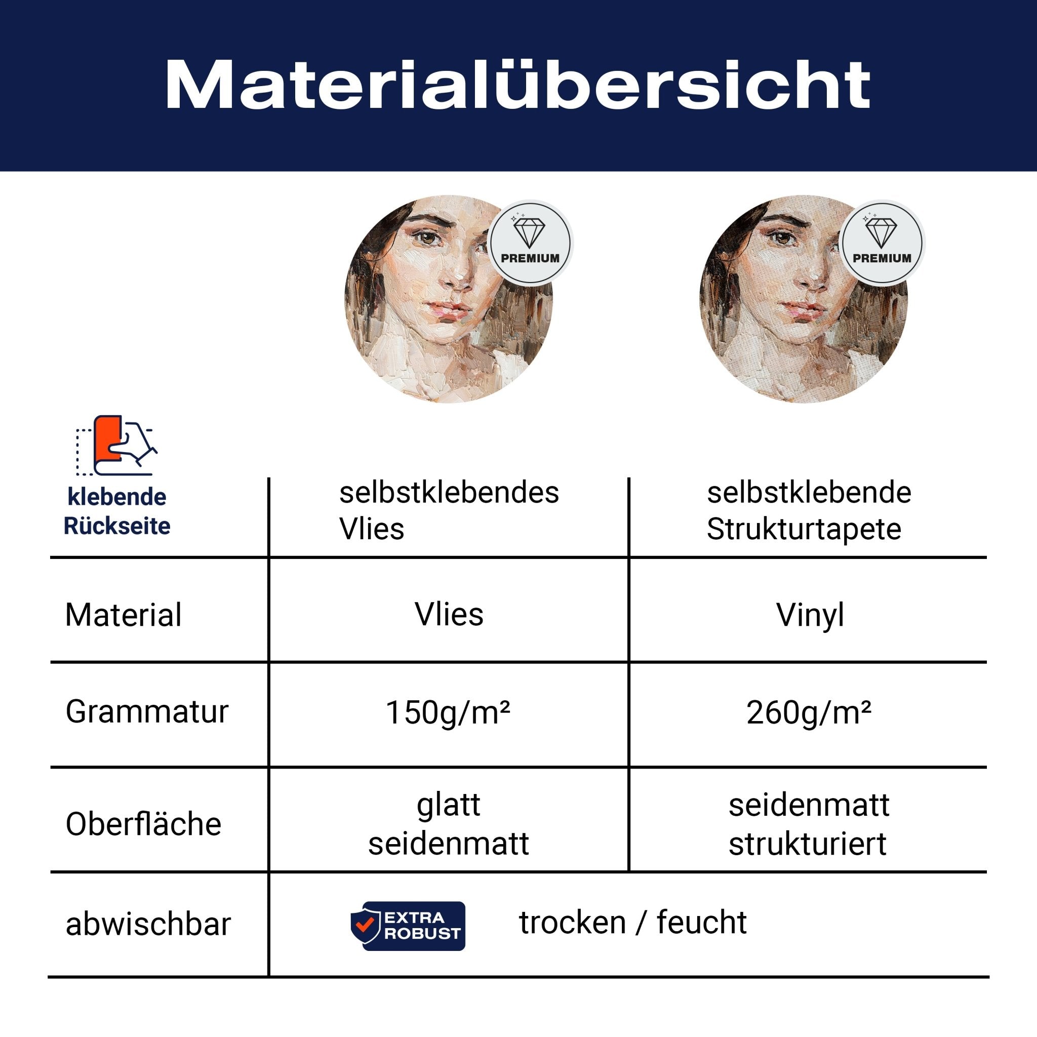 Runde Fototapete Frau Malerei M0048 - Bild 8 Runde Fototapete Frau Malerei M0048 - Bild 8