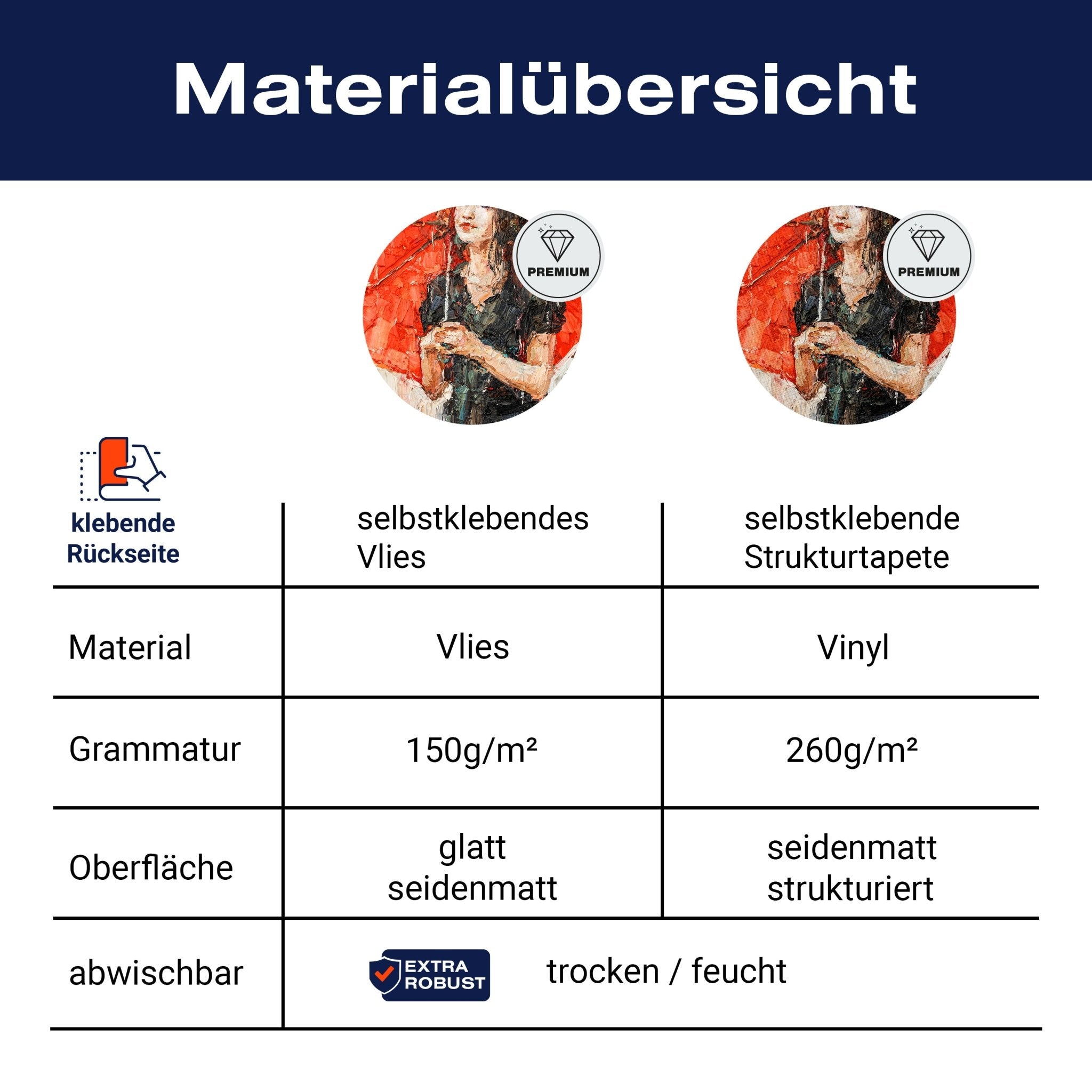 Runde Fototapete Frau Malerei Regenschirm M0050 - Bild 8 Runde Fototapete Frau Malerei Regenschirm M0050 - Bild 8