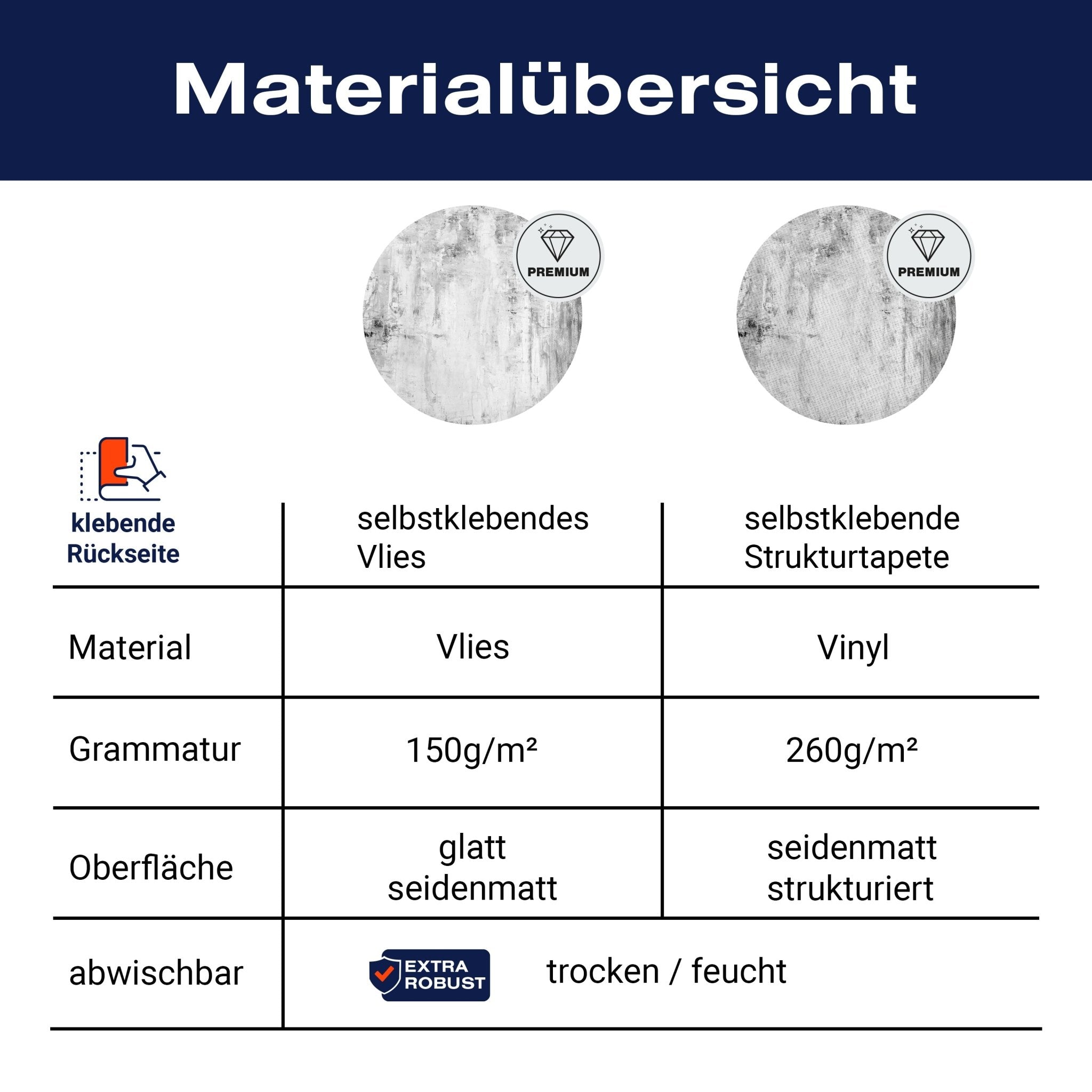 Runde Fototapete Betonwand M0058 - Bild 8 Runde Fototapete Betonwand M0058 - Bild 8