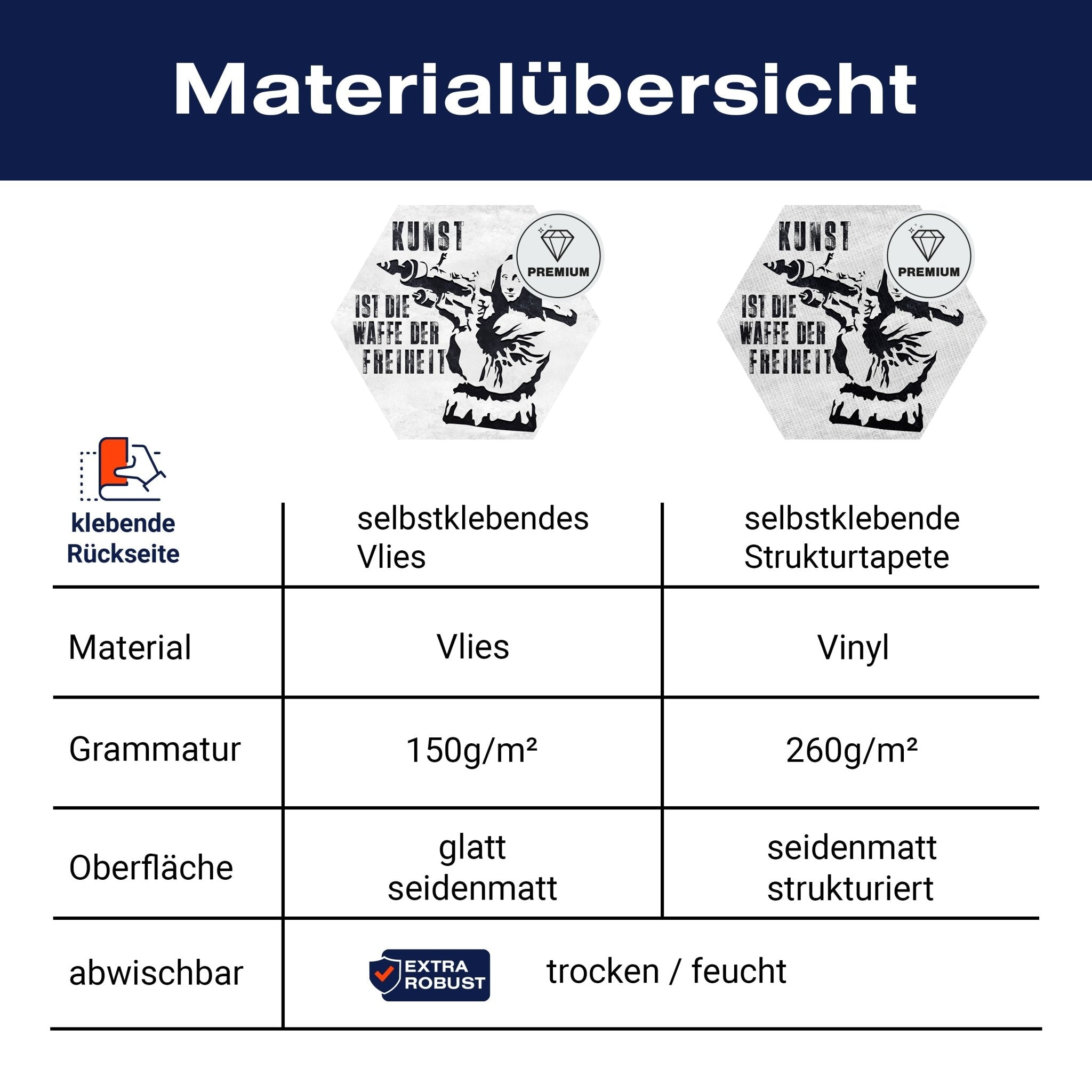 Hexagon-Fototapete Banksy Street Art M0067 - Bild 8 Hexagon-Fototapete Banksy Street Art M0067 - Bild 8