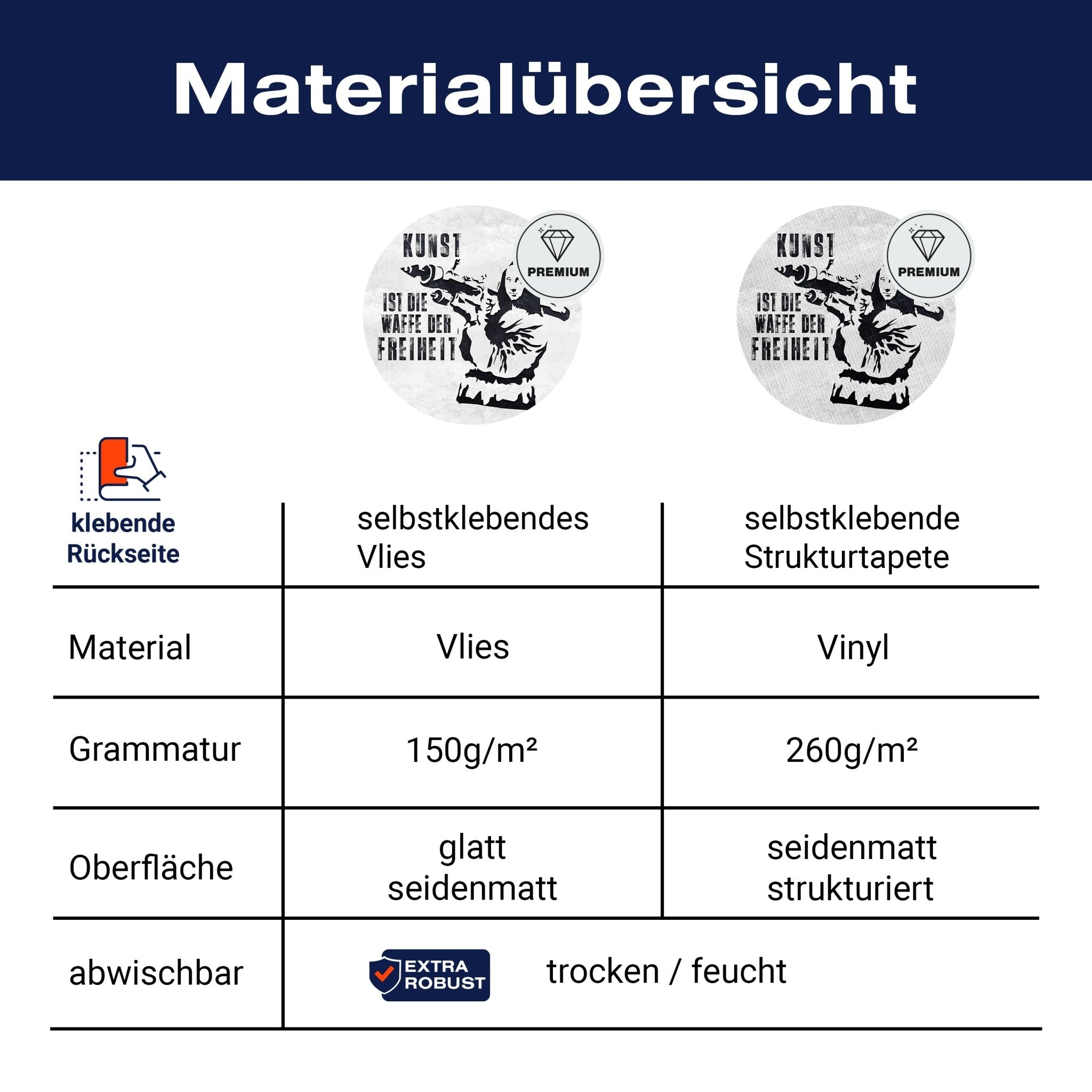 Runde Fototapete Banksy Street Art M0067 - Bild 8 Runde Fototapete Banksy Street Art M0067 - Bild 8