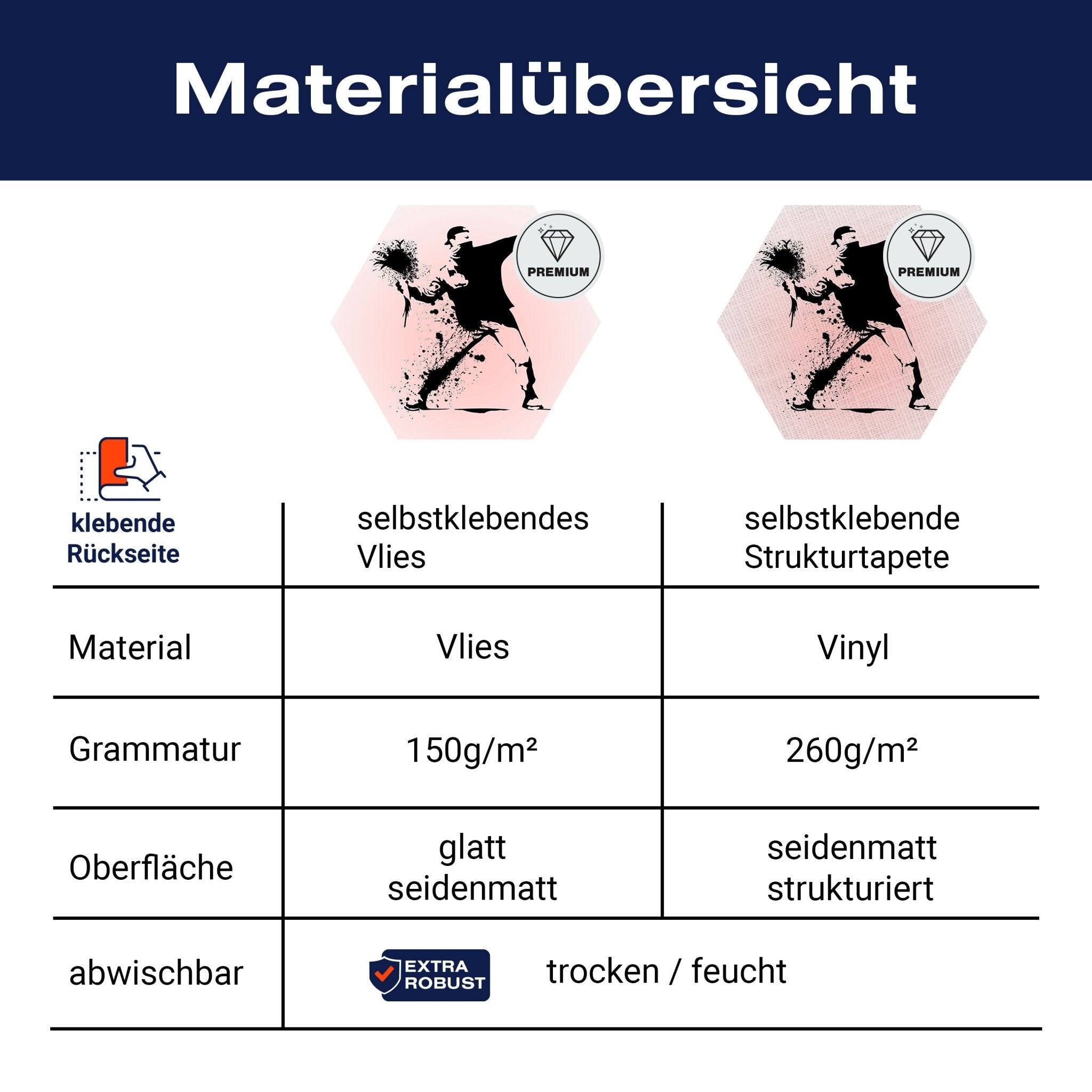 Hexagon-Fototapete Banksy Street Art M0068 - Bild 8 Hexagon-Fototapete Banksy Street Art M0068 - Bild 8