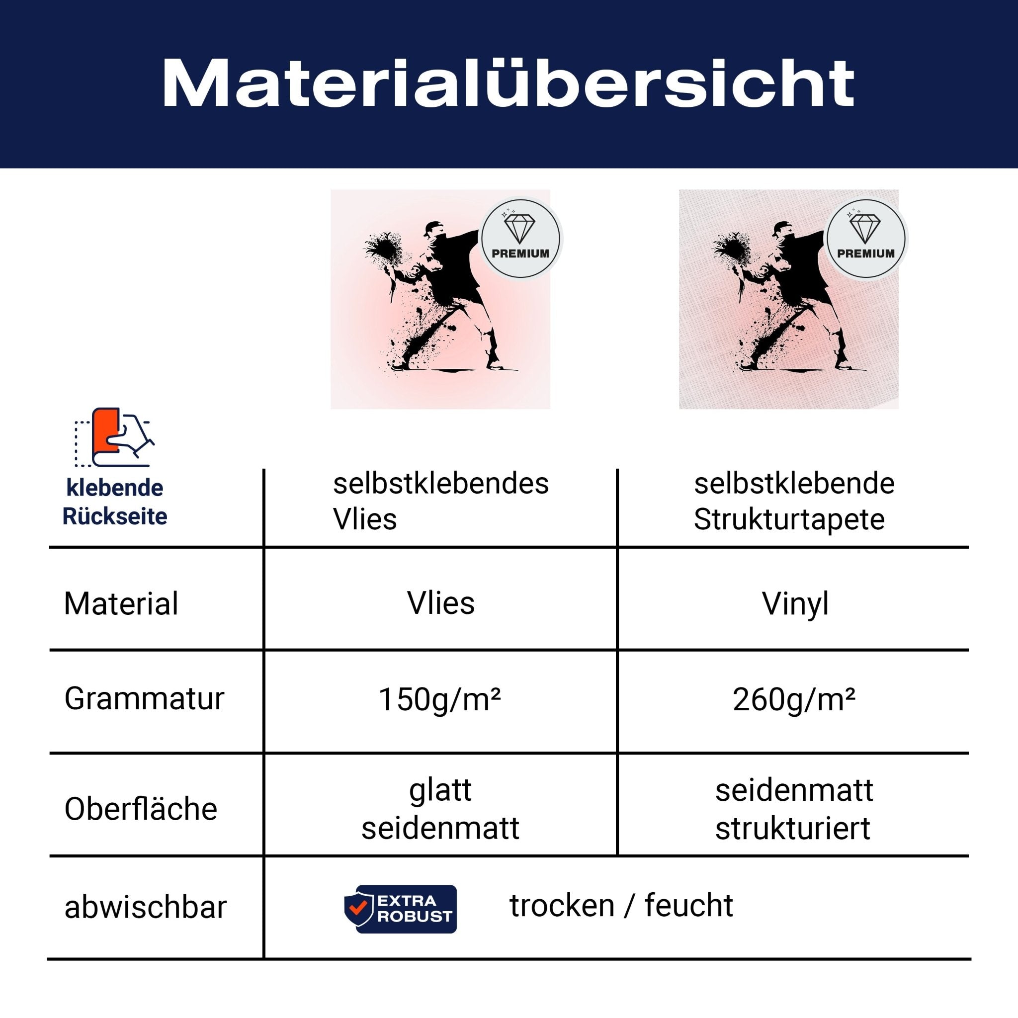 Quadratische Fototapete Banksy Street Art M0068 - Bild 8 Quadratische Fototapete Banksy Street Art M0068 - Bild 8