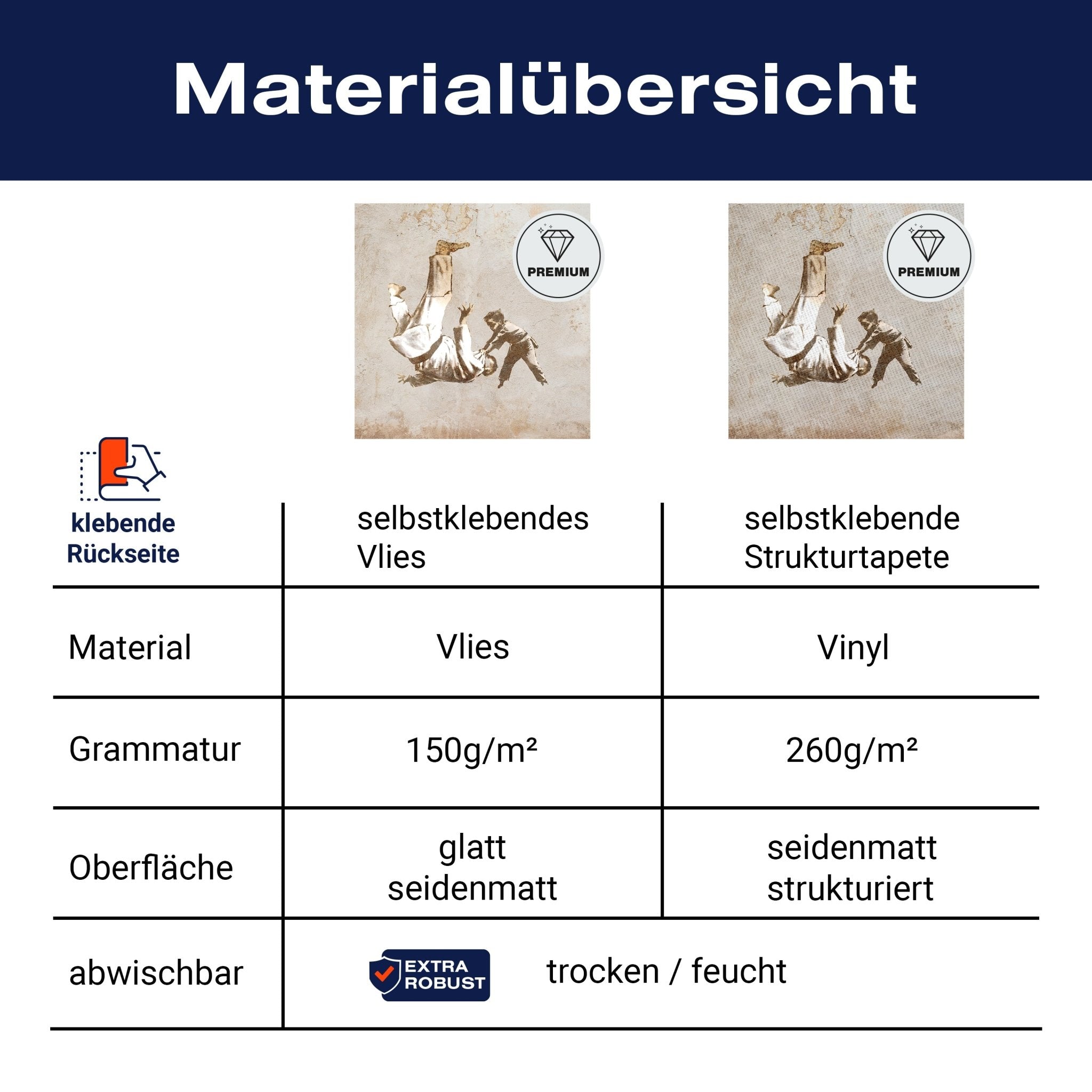 Quadratische Fototapete Banksy M0072 - Bild 8 Quadratische Fototapete Banksy M0072 - Bild 8