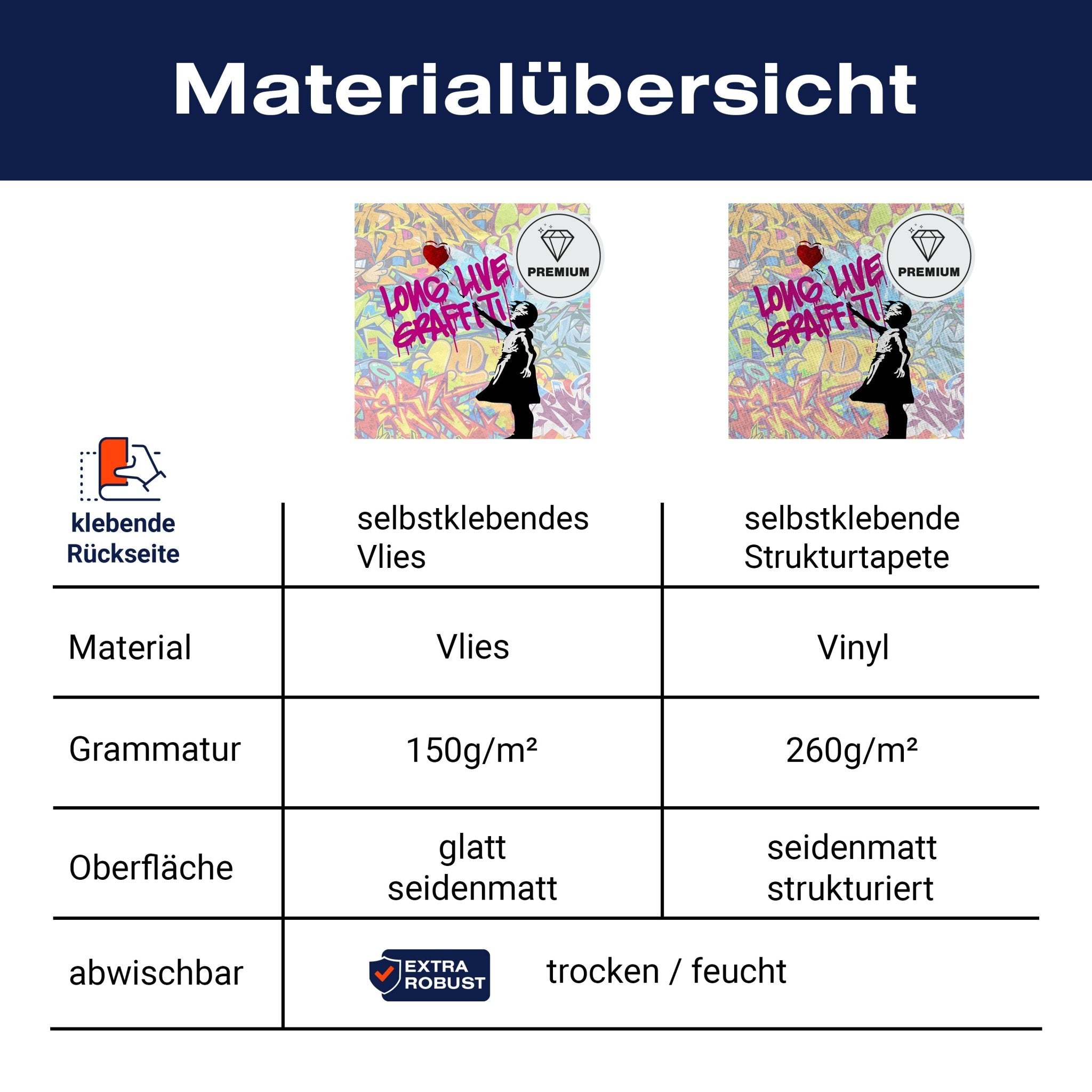 Quadratische Fototapete Banksy Street Art M0075 - Bild 8 Quadratische Fototapete Banksy Street Art M0075 - Bild 8