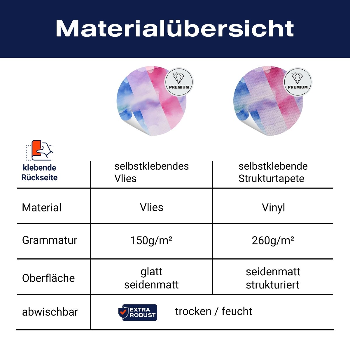 Panorama-Fototapete buntes Aquarell M0100 - Bild 8 Panorama-Fototapete buntes Aquarell M0100 - Bild 8