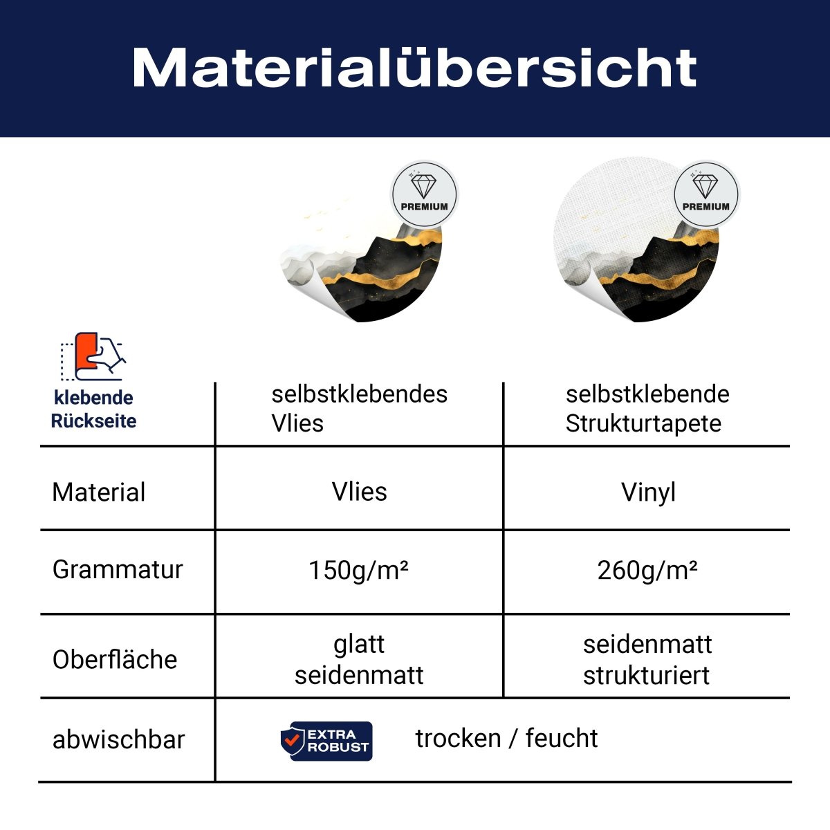 Panorama-Fototapete Aquarell goldene Berge M0102 - Bild 8 Panorama-Fototapete Aquarell goldene Berge M0102 - Bild 8