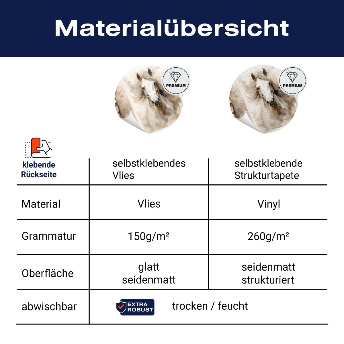 Panorama-Fototapete Pferde Panorama M0109 - Bild 8 Panorama-Fototapete Pferde Panorama M0109 - Bild 8