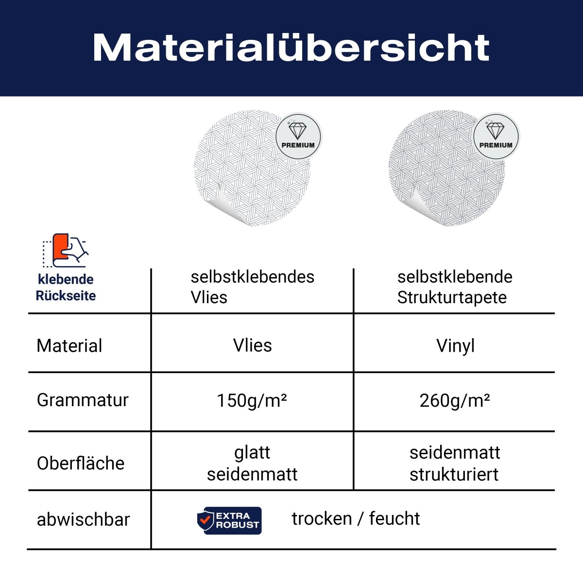 Panorama-Fototapete Graues Muster M0123 - Bild 8 Panorama-Fototapete Graues Muster M0123 - Bild 8