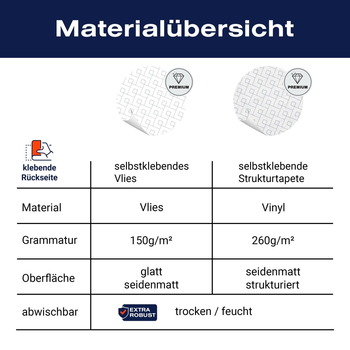 Panorama-Fototapete Graues Muster M0126 - Bild 8 Panorama-Fototapete Graues Muster M0126 - Bild 8