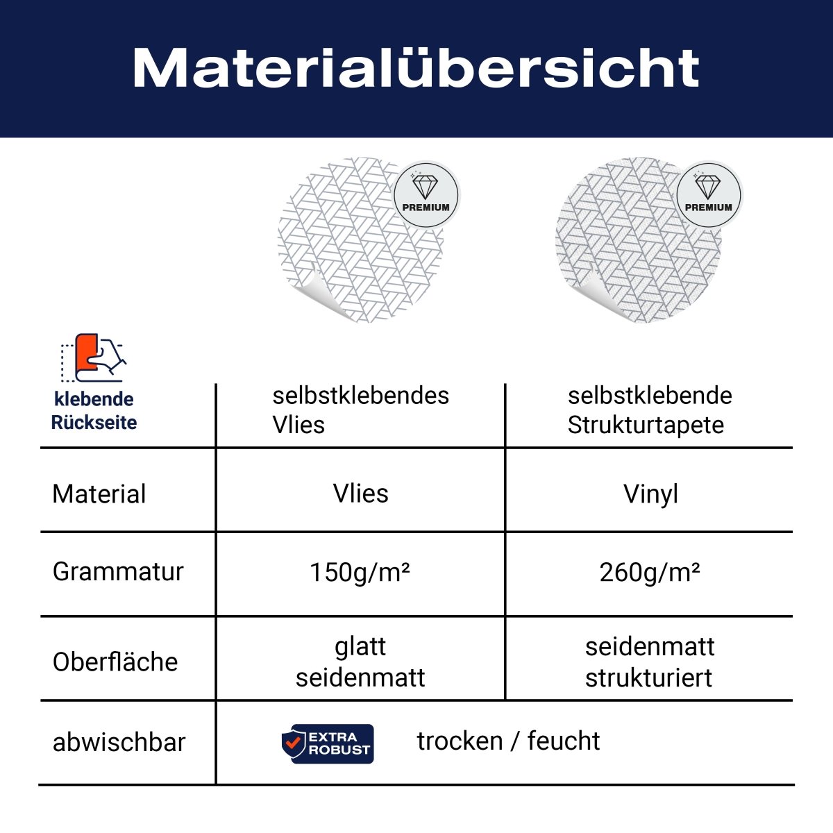 Panorama-Fototapete Graues Muster M0127 - Bild 8 Panorama-Fototapete Graues Muster M0127 - Bild 8