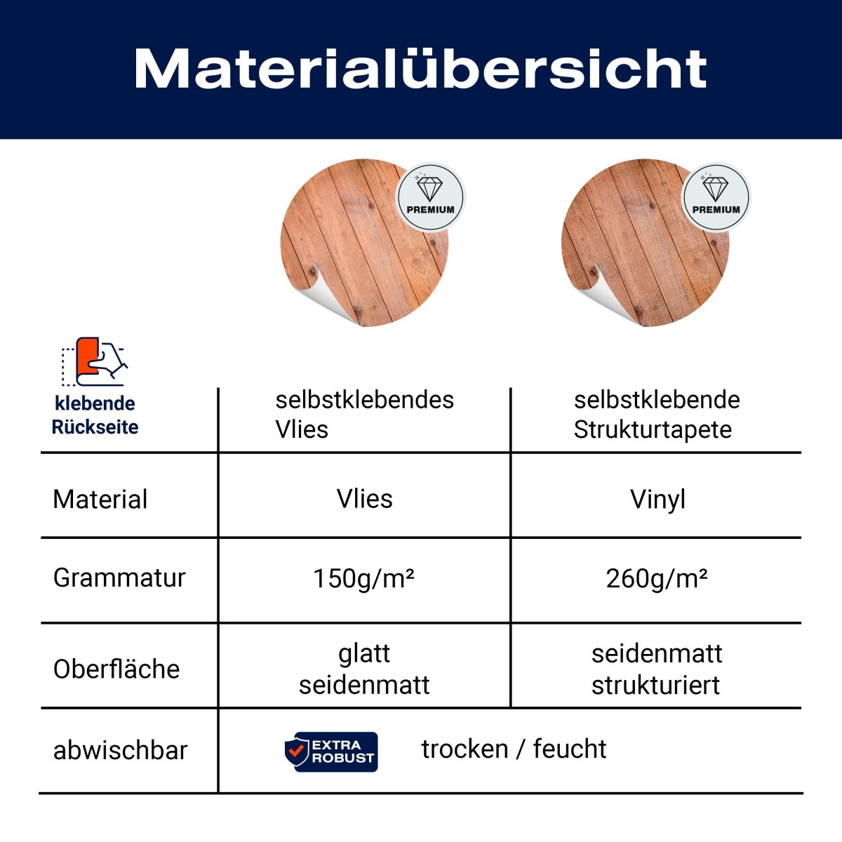 Panorama-Fototapete Holz Textur M0133 - Bild 8 Panorama-Fototapete Holz Textur M0133 - Bild 8