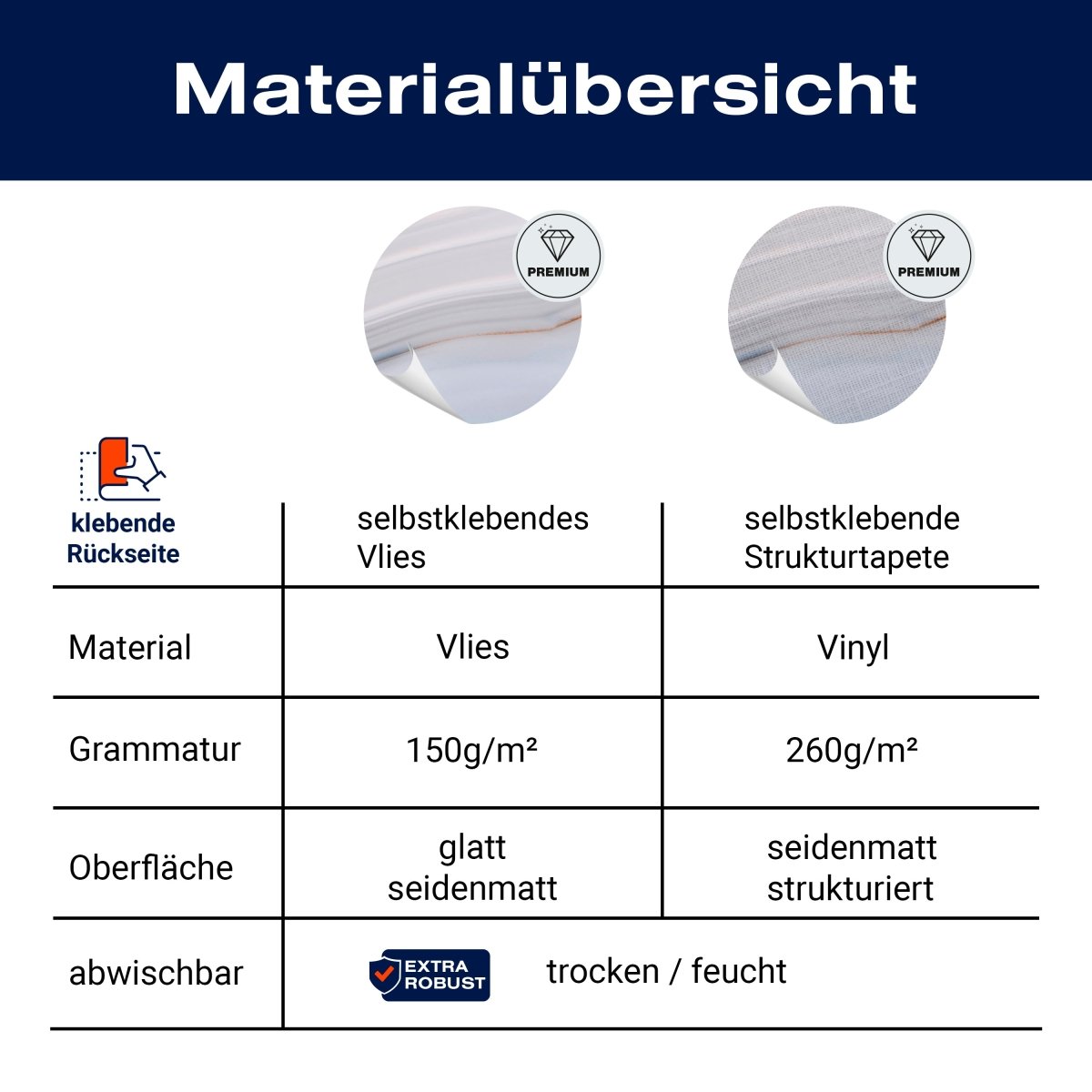 Panorama-Fototapete Grauer Marmor M0137 - Bild 8 Panorama-Fototapete Grauer Marmor M0137 - Bild 8