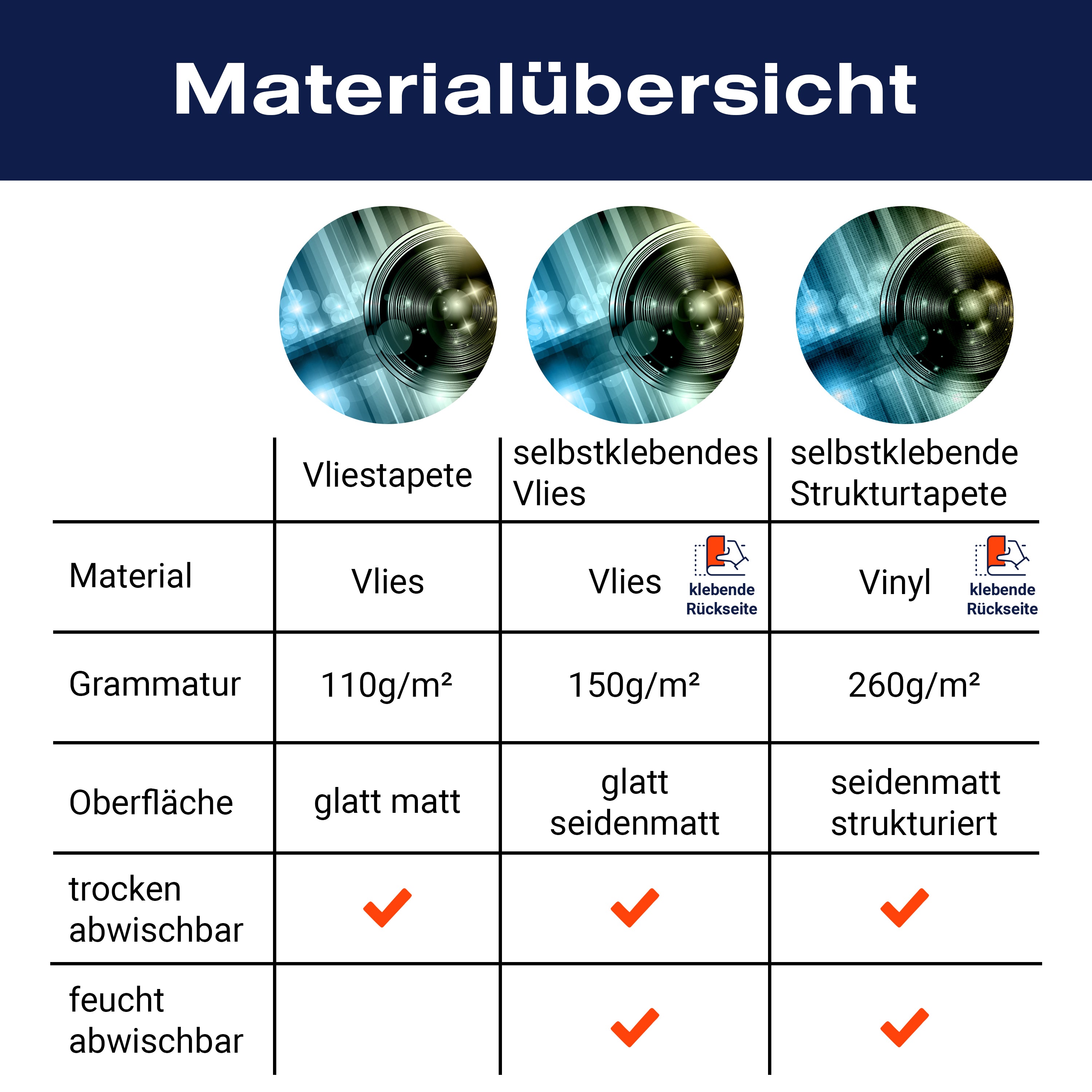 Fototapete Abstrakt Beat 1 M0422 - Bild 8 Fototapete Abstrakt Beat 1 M0422 - Bild 8