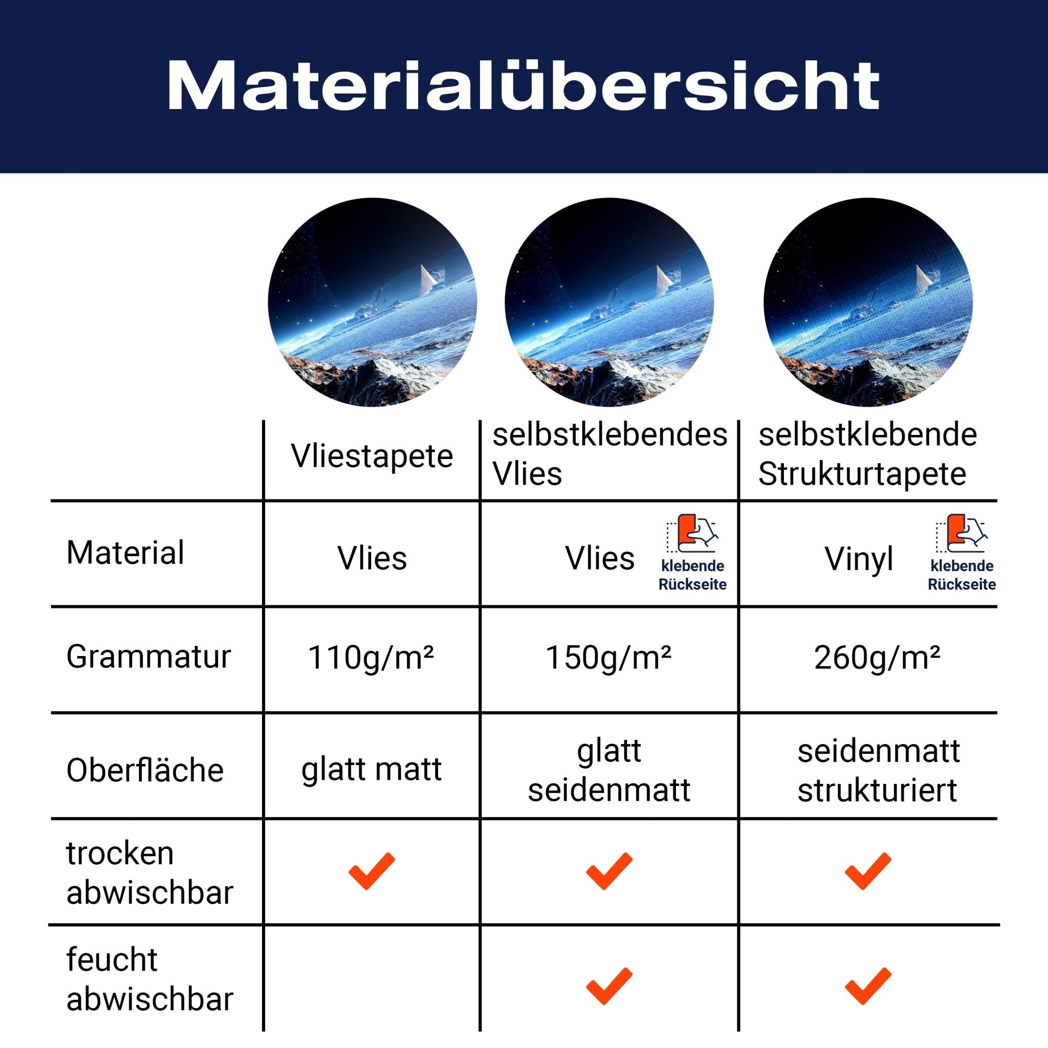 Fototapete Neuer Planet M0441 - Bild 8 Fototapete Neuer Planet M0441 - Bild 8
