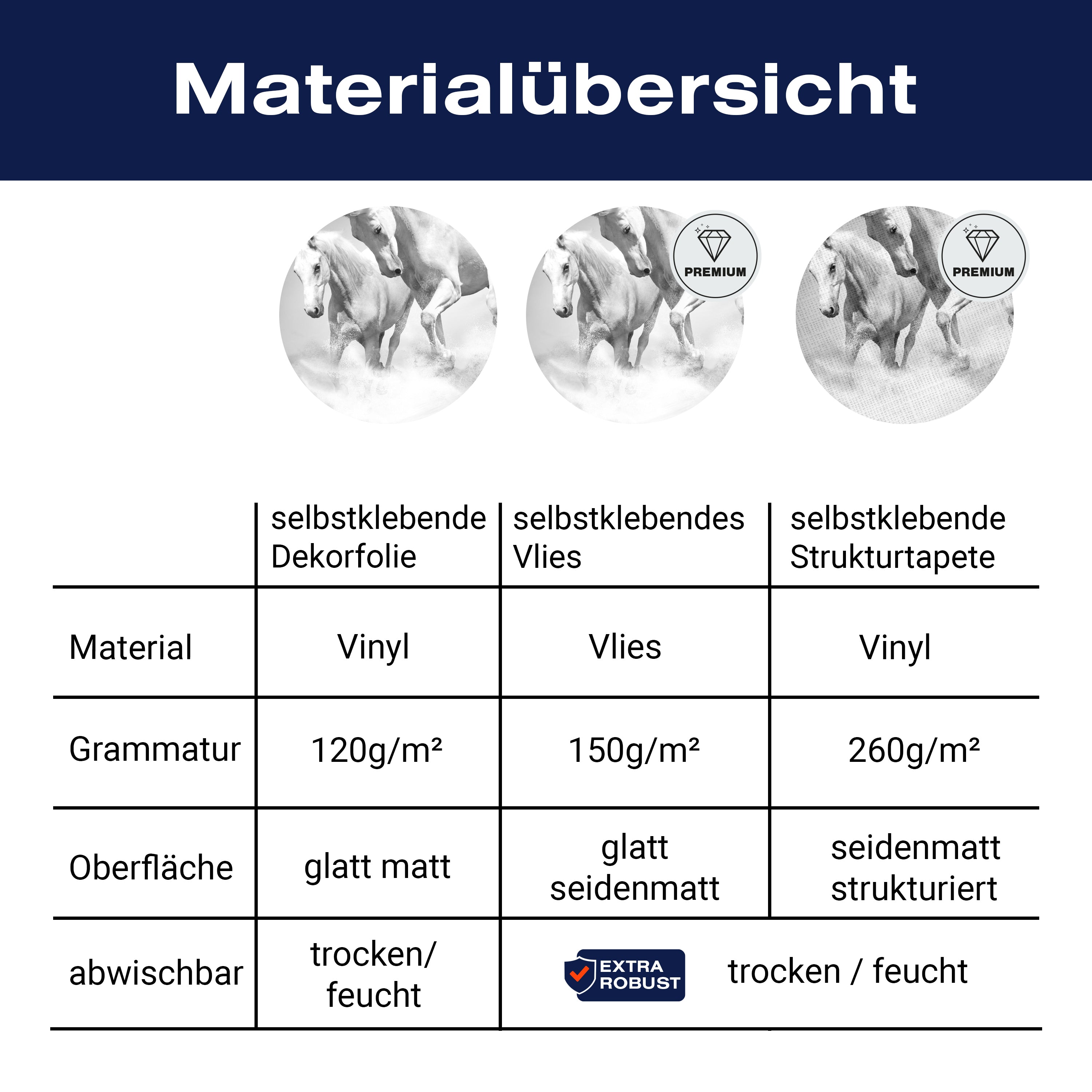 Türtapete weiße Traumpferde M0489 - Bild 9 Türtapete weiße Traumpferde M0489 - Bild 9