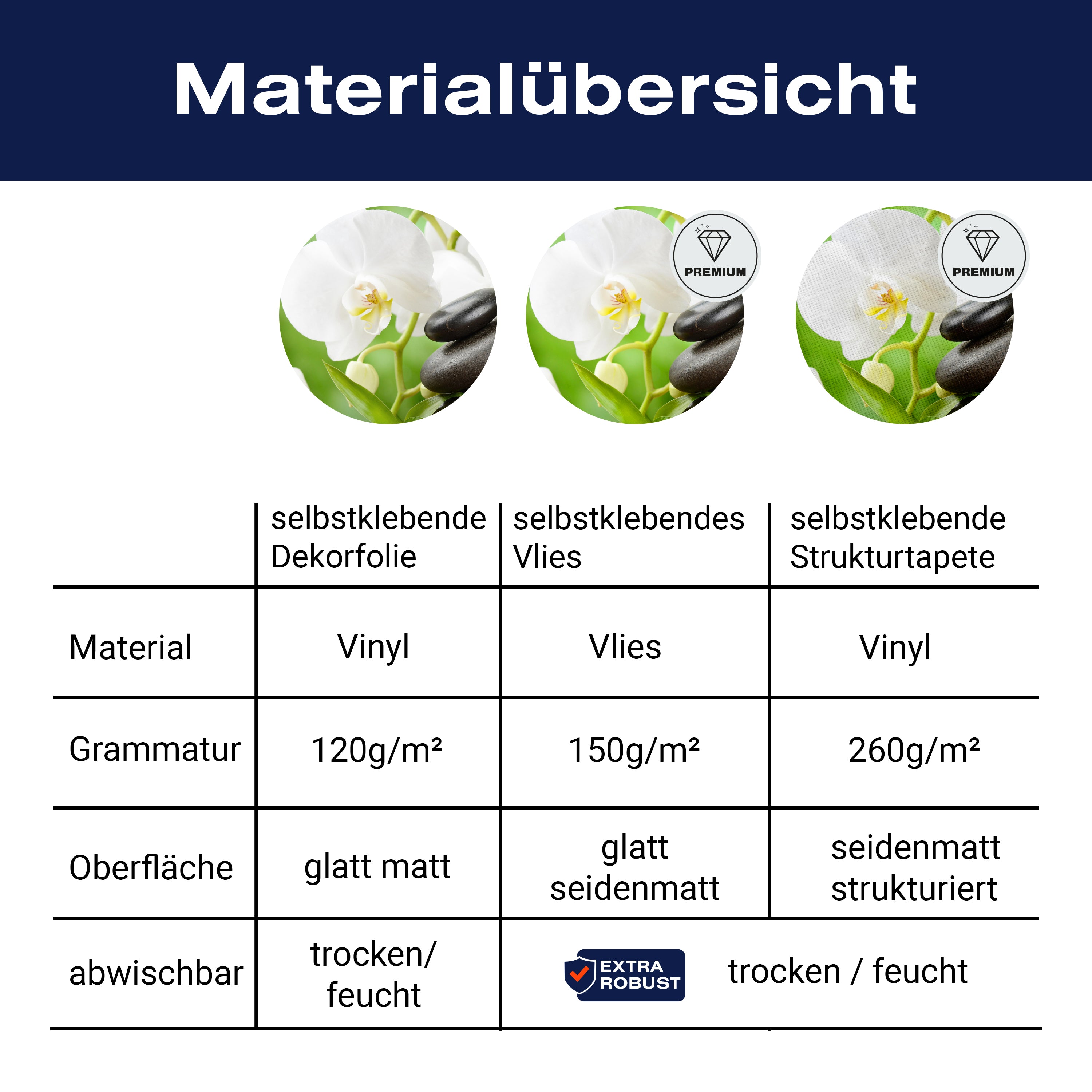 Türtapete Wellness M0491 - Bild 9 Türtapete Wellness M0491 - Bild 9