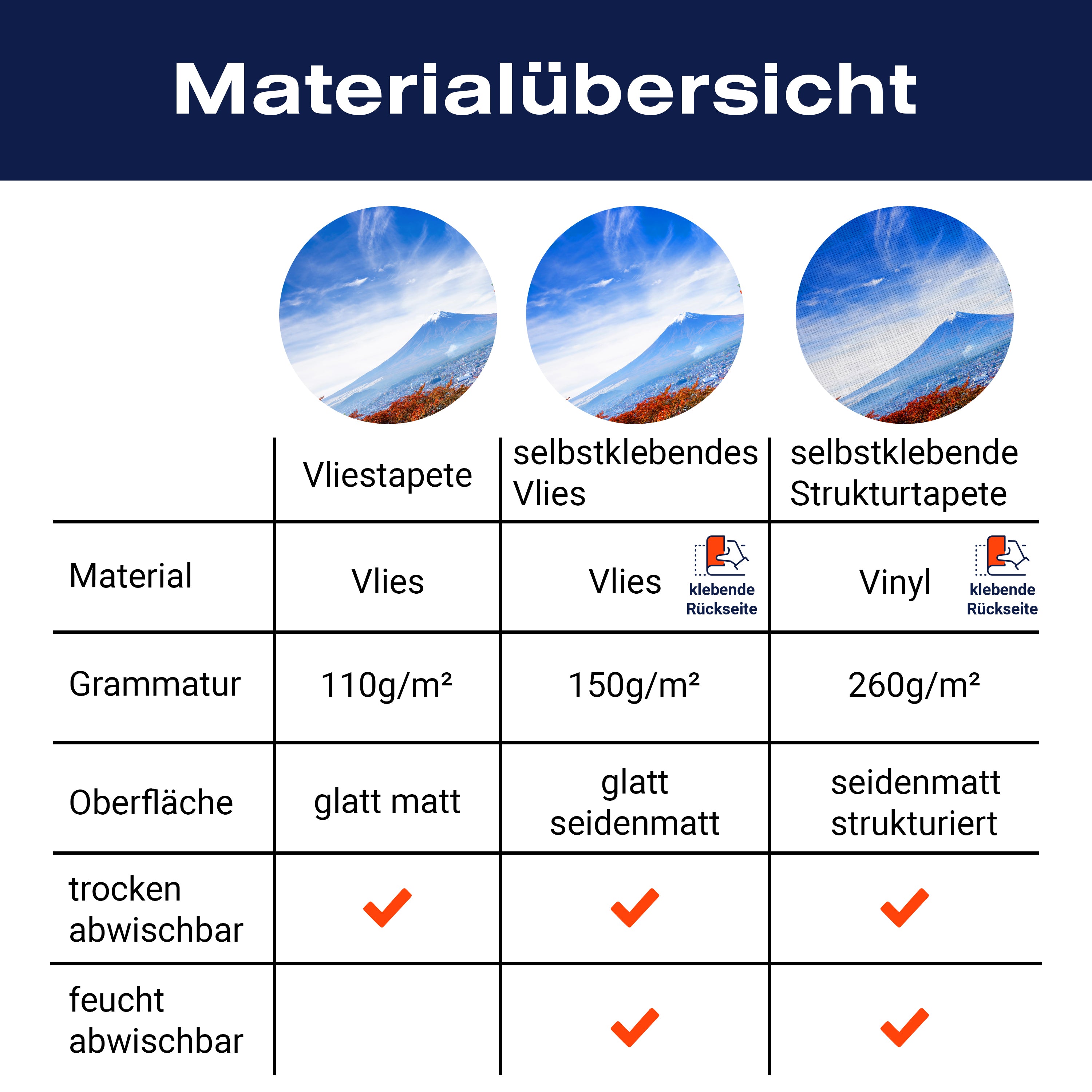 Fototapete Mount Fuji-Chureito Pagoda M0552 - Bild 8 Fototapete Mount Fuji-Chureito Pagoda M0552 - Bild 8
