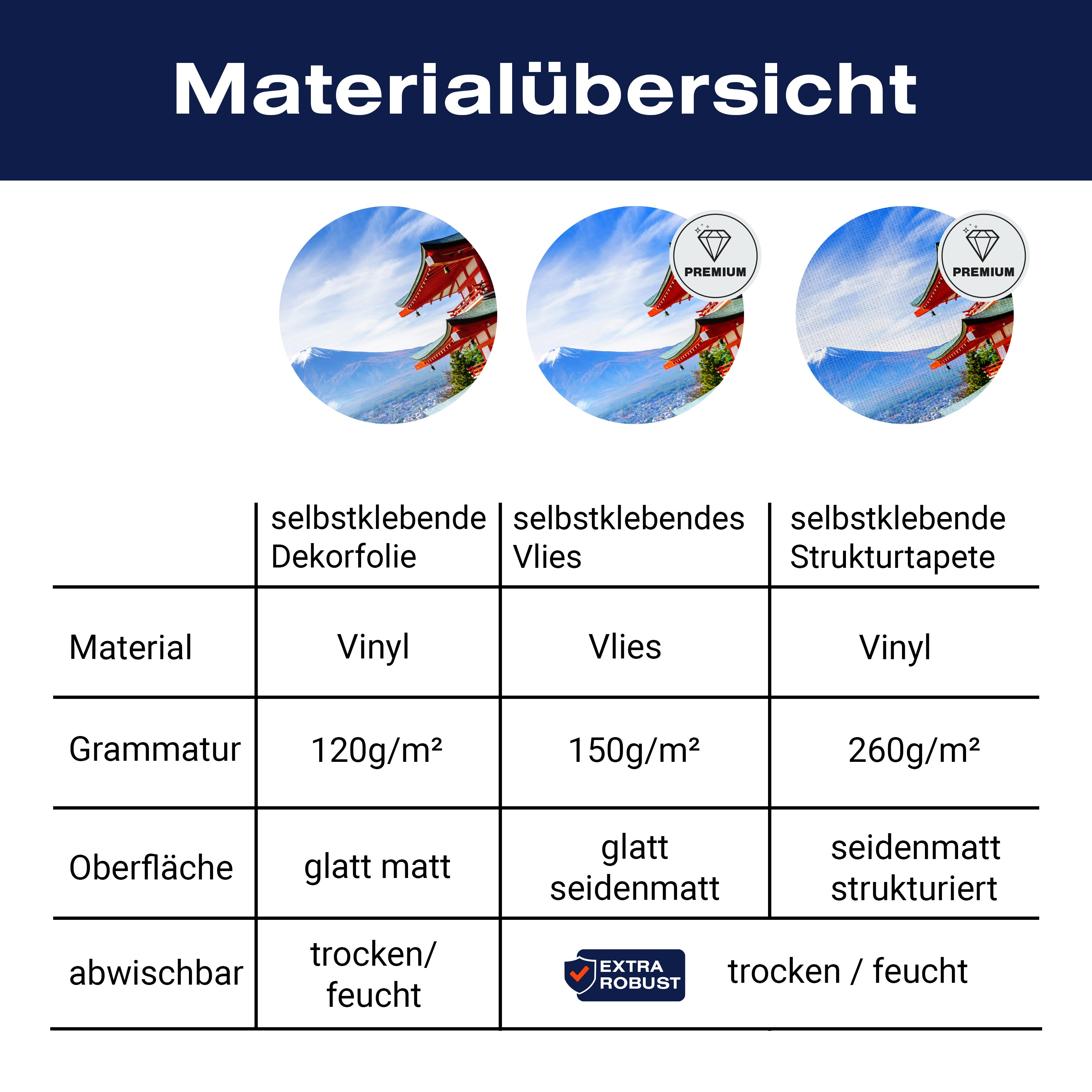 Türtapete Mount Fuji-Chureito Pagoda M0552 - Bild 9 Türtapete Mount Fuji-Chureito Pagoda M0552 - Bild 9