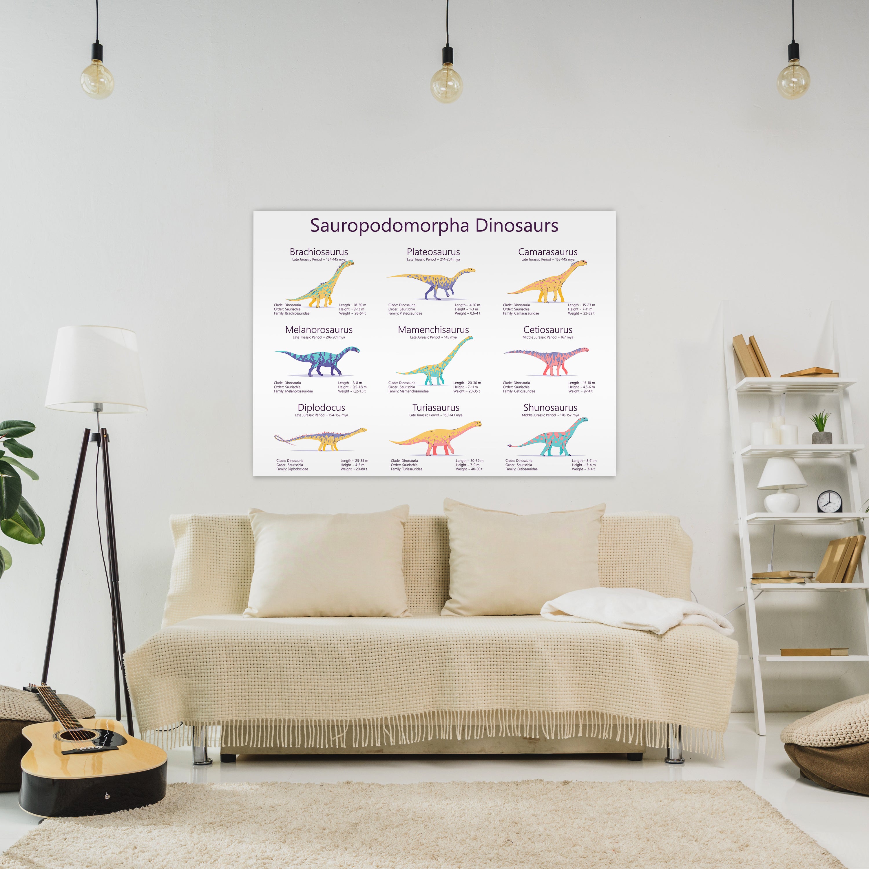 Leinwandbild Tiere, Dinosaurier, Querformat M0690 kaufen - Bild 2 Leinwandbild Tiere, Dinosaurier, Querformat M0690 kaufen - Bild 2