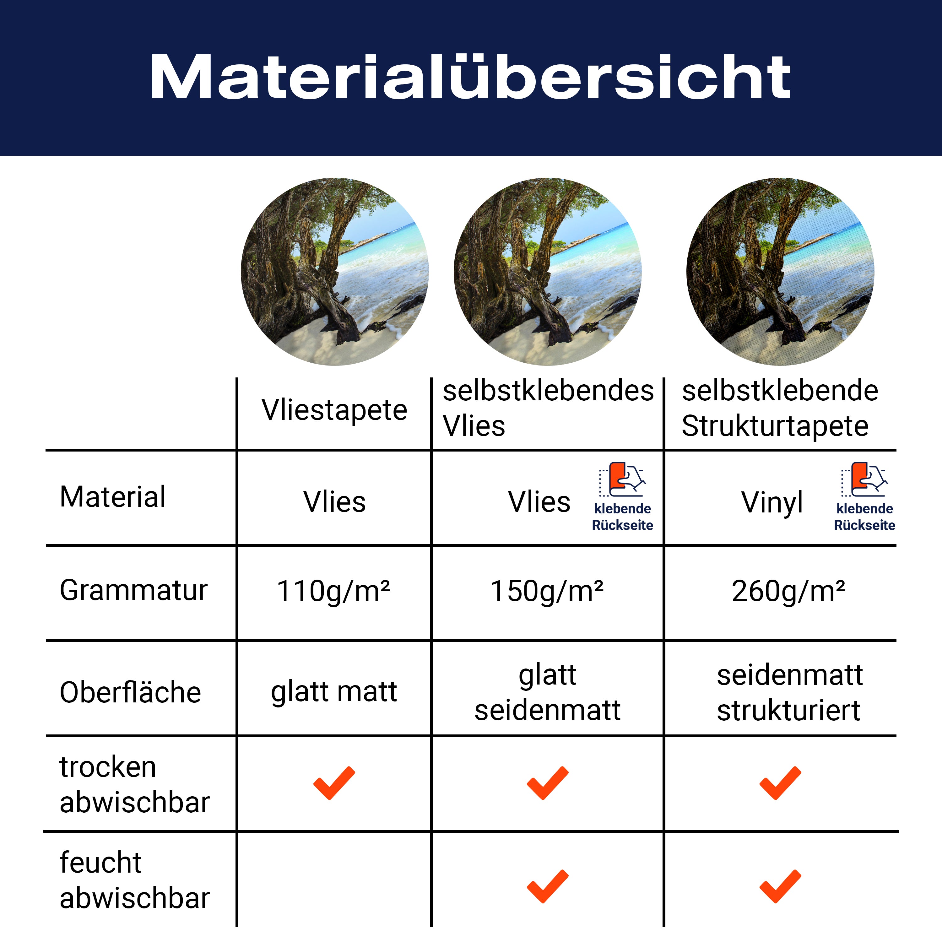Fototapete Ruhiger und friedlicher Strand Provinz Rayong M0899 - Bild 8 Fototapete Ruhiger und friedlicher Strand Provinz Rayong M0899 - Bild 8