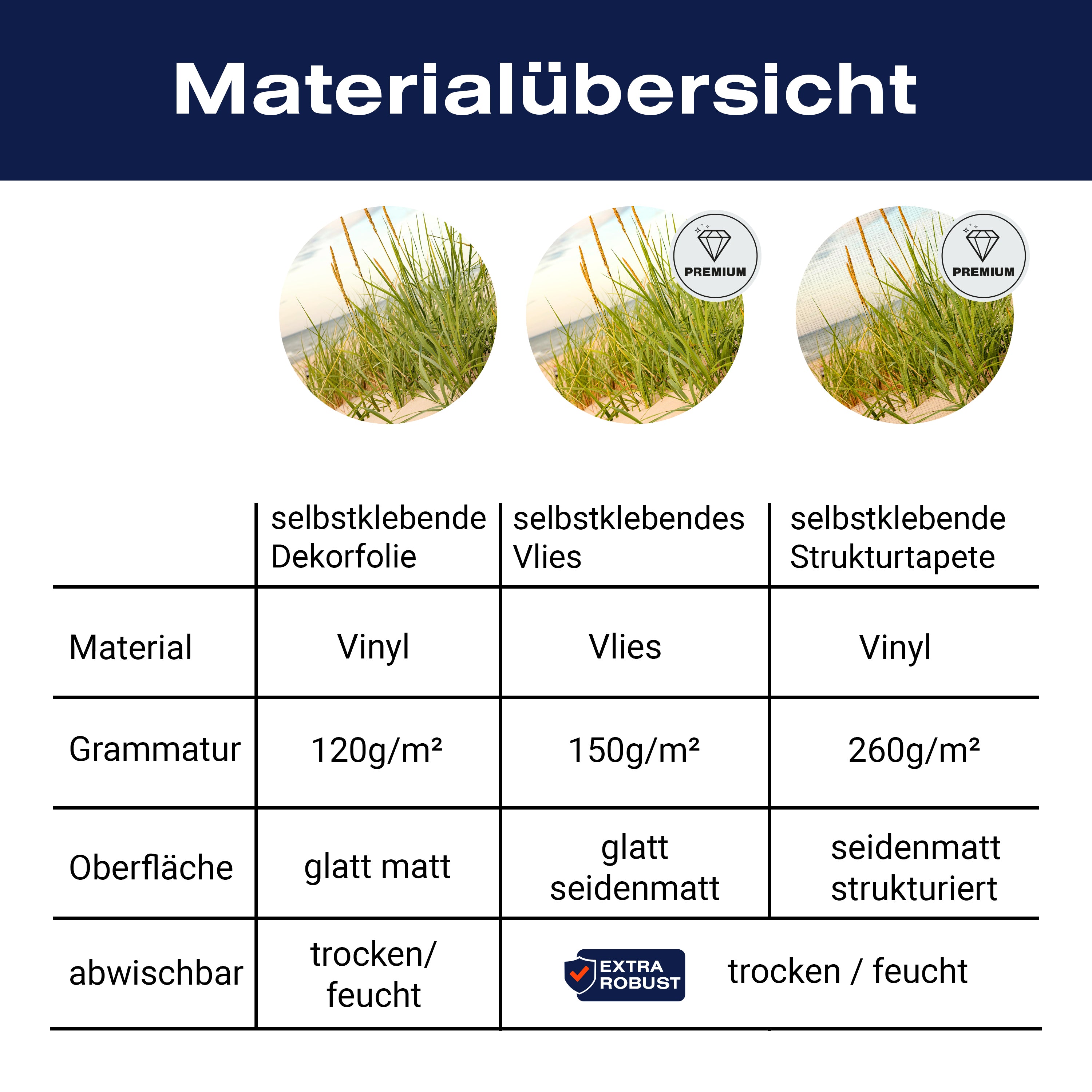 Türtapete Strand M0927 - Bild 9 Türtapete Strand M0927 - Bild 9