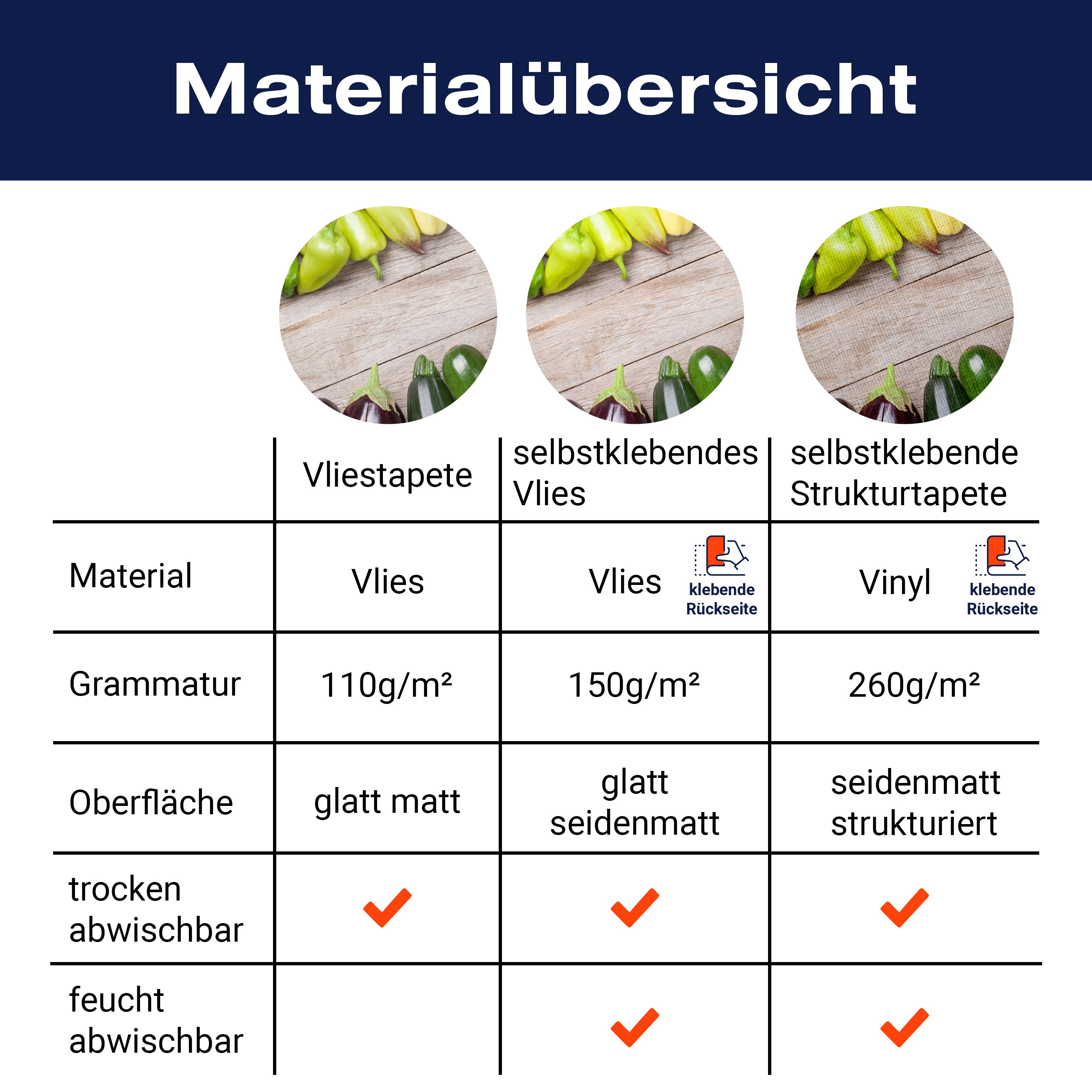 Fototapete Gemüse Holz Küche 1 M1012 - Bild 8 Fototapete Gemüse Holz Küche 1 M1012 - Bild 8