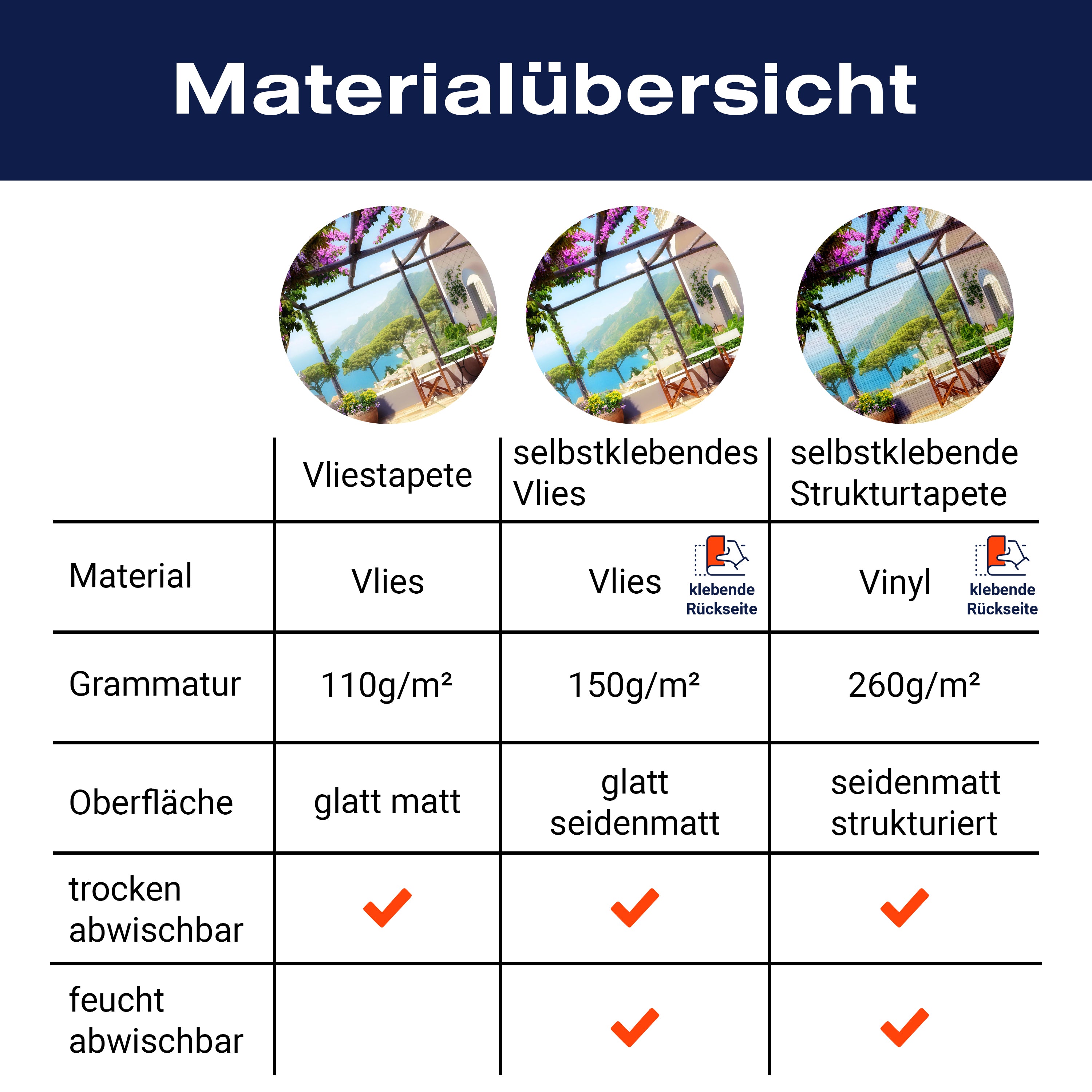 Fototapete Pergola Sonnenterrasse M1083 - Bild 8 Fototapete Pergola Sonnenterrasse M1083 - Bild 8