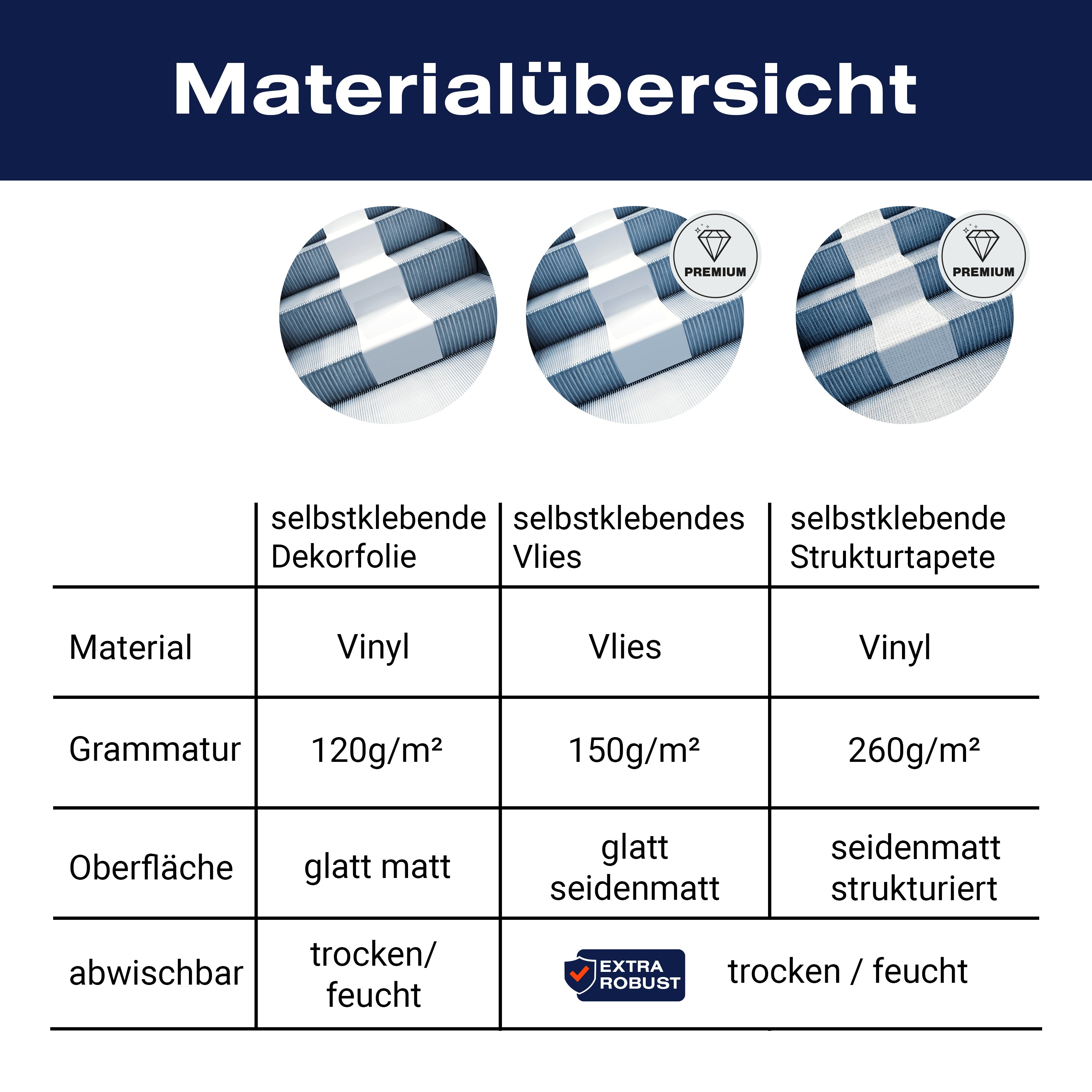 Türtapete Pfeil auf Rolltreppe, Kaufhaus, Treppe M1083 - Bild 9 Türtapete Pfeil auf Rolltreppe, Kaufhaus, Treppe M1083 - Bild 9
