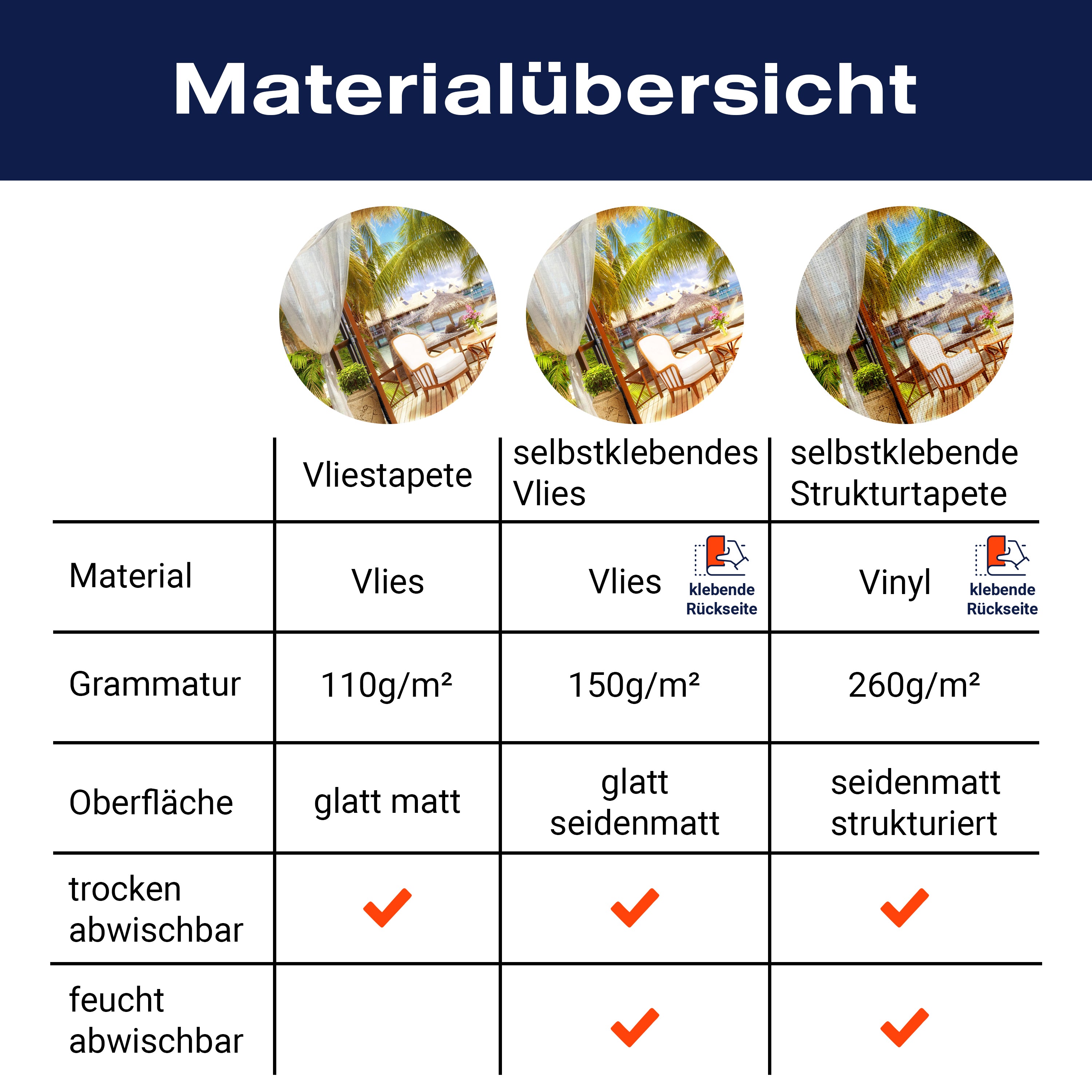 Fototapete Urlaub Balkon Strand M1087 - Bild 8 Fototapete Urlaub Balkon Strand M1087 - Bild 8