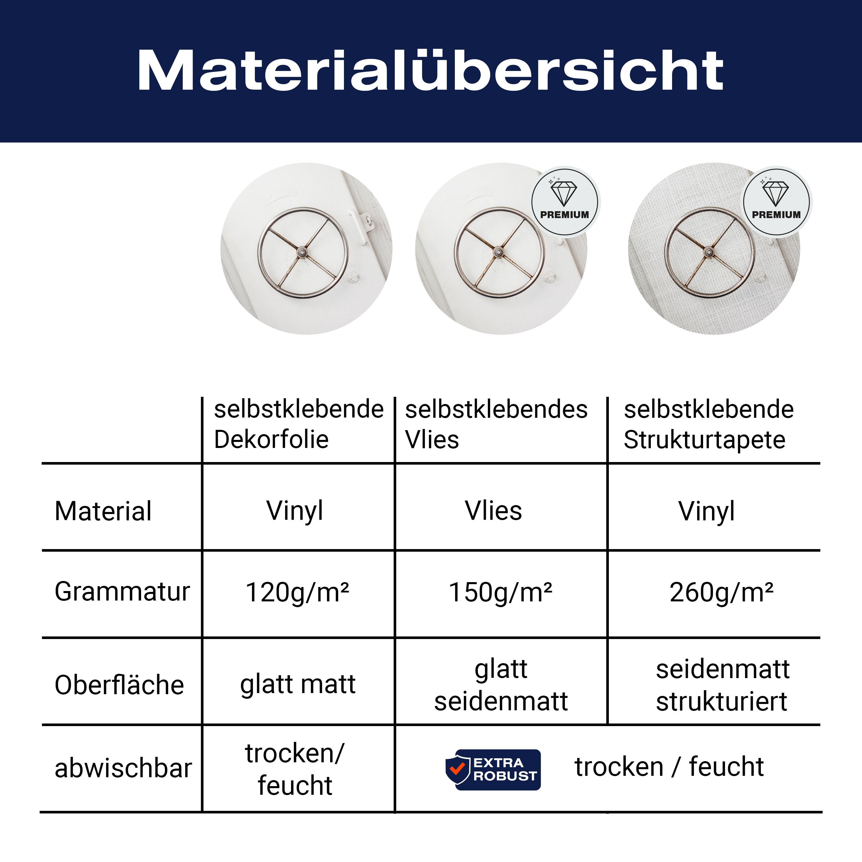 Türtapete Schiffs-tür, Dreh-rad, See-fahrt M1096 - Bild 9 Türtapete Schiffs-tür, Dreh-rad, See-fahrt M1096 - Bild 9