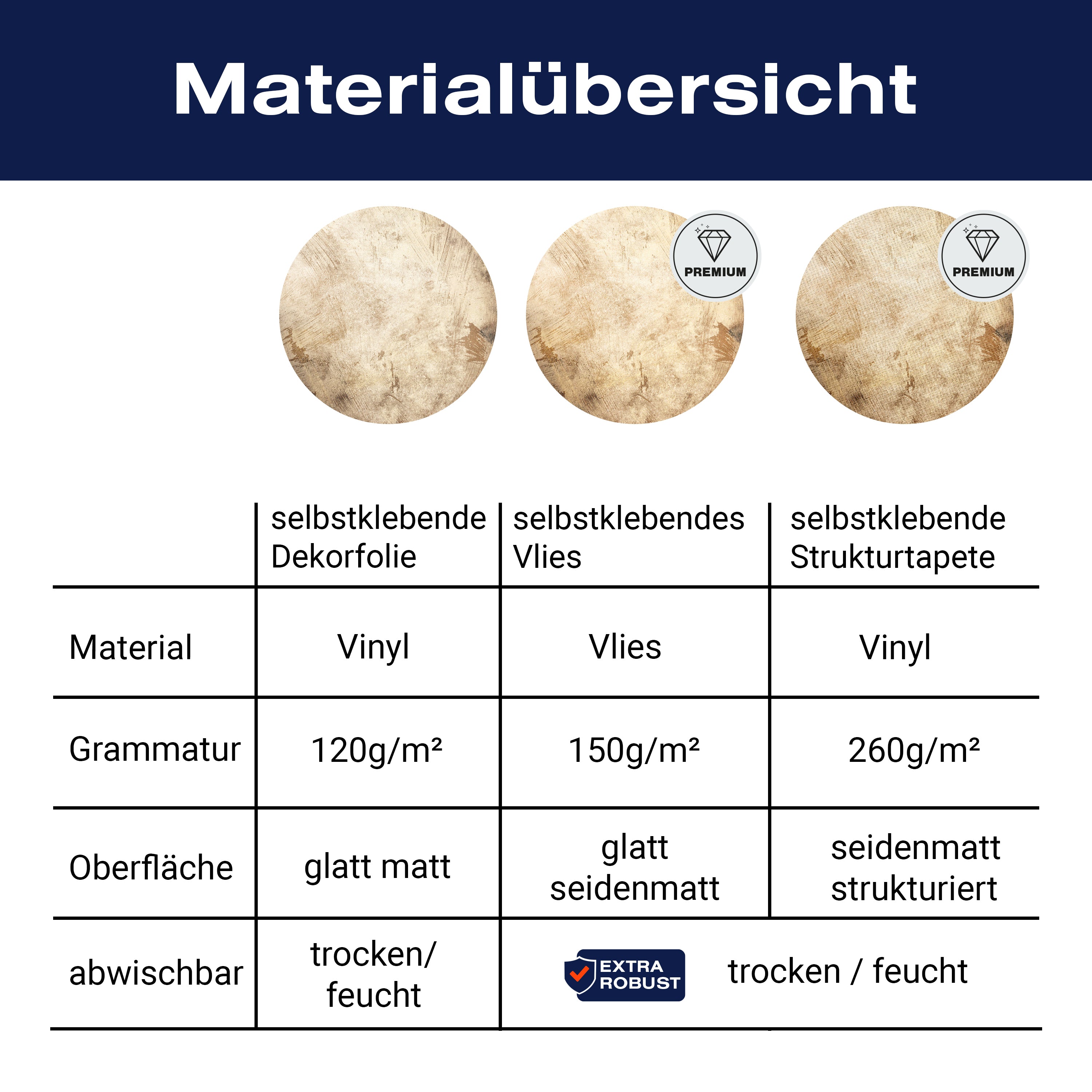 Türtapete alte Wand mit Putz, Vintage, Grunge M1163 - Bild 9 Türtapete alte Wand mit Putz, Vintage, Grunge M1163 - Bild 9